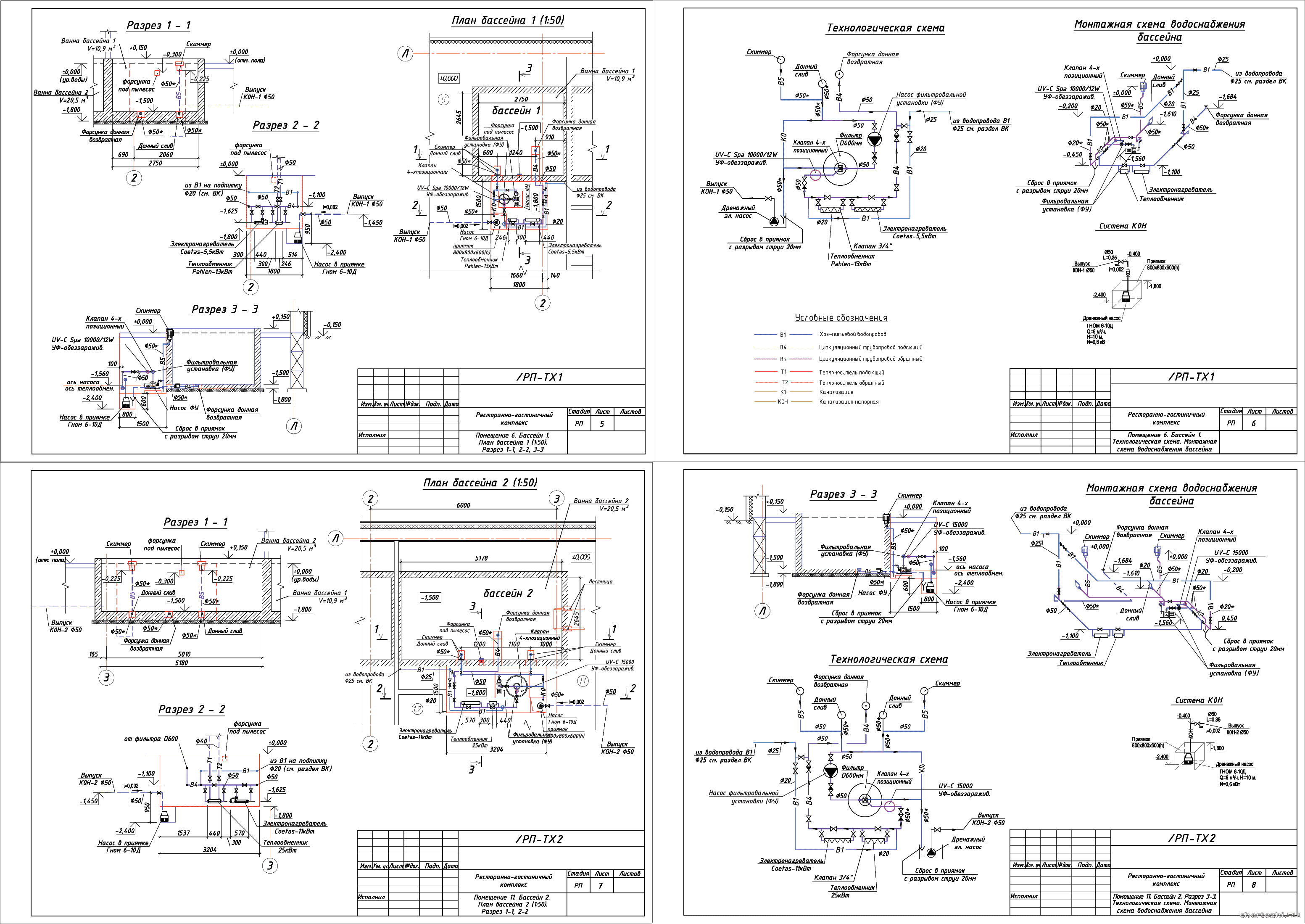 �� ������������� ������������� ���������� ��������� V= 11, 16 � 20 �3