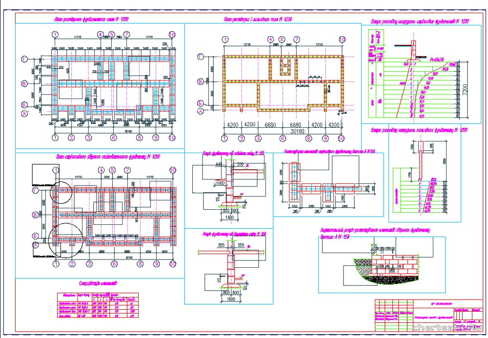 Курсовий проект - Запроектувати 2 типи фундаментів для безкаркасної багатоповерхової будівлі.