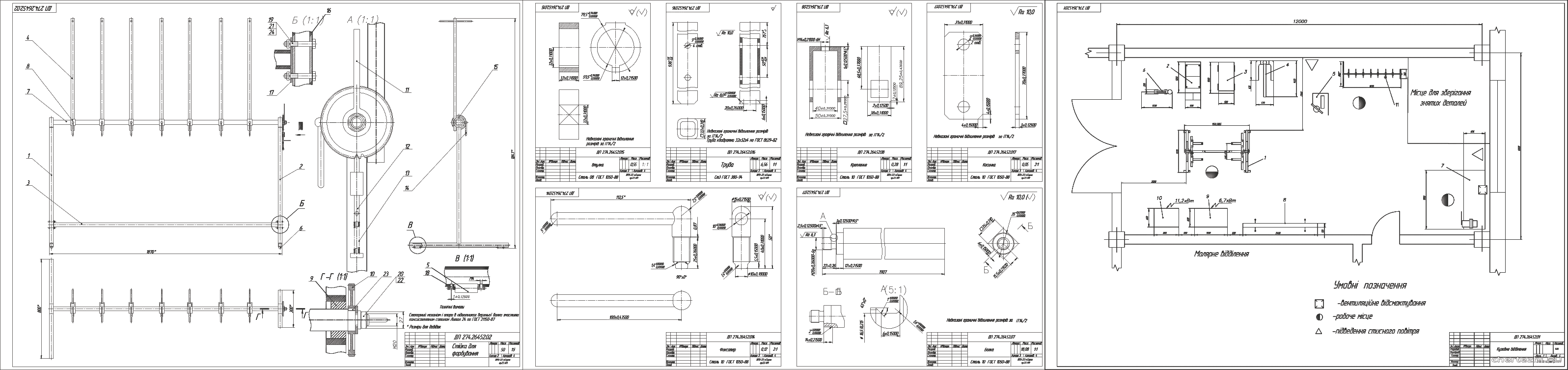 ��������� ������ (�������) - ���������� ������� �������� ������� �� ��������� ����������� ������ ��� ���������� �������