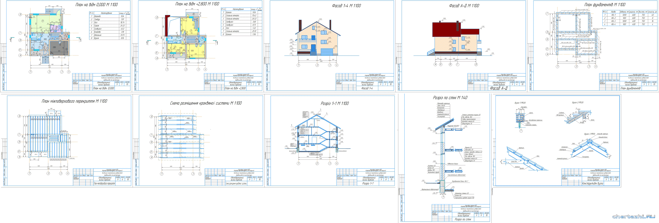 Курсова робота - Проектування 2-х поверхового житлового будинку з дрібнорозмірних елементів м. Суми