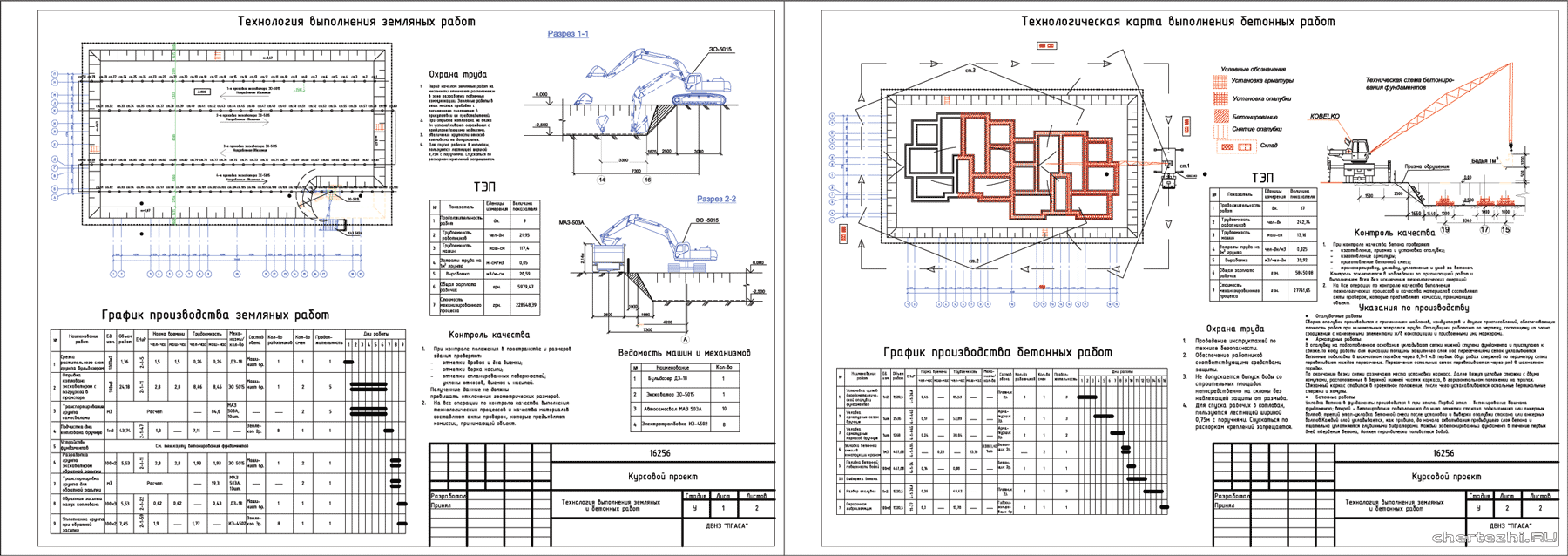 Курсова робота - ТБВ Виробництво земельних робіт та розрахунок ланцюгового  монолітного фундаменту