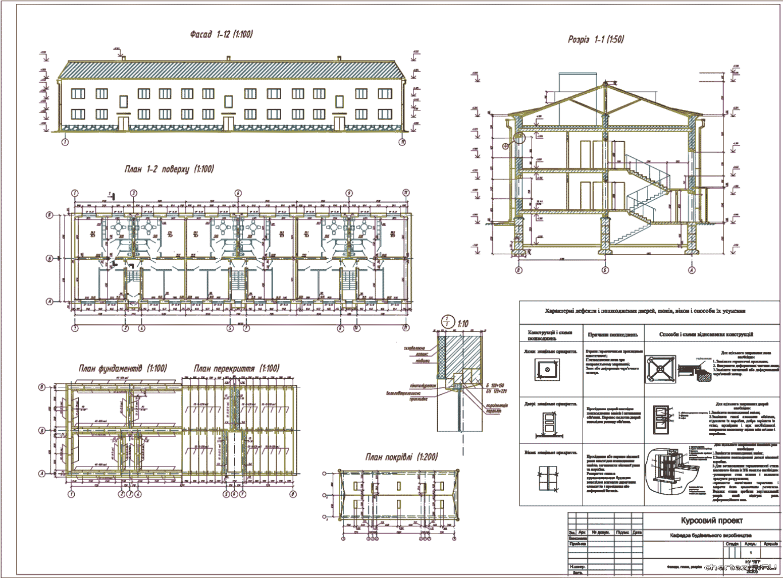 Курсова робота - Технічне обстеження стану 2-х поверхового житлового будинку 48,5 х 12,6 м в м. Червоноград