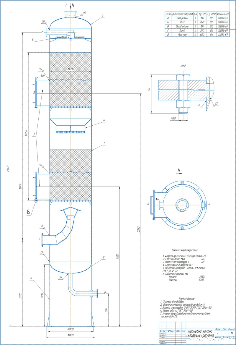 Курсова робота (коледж) - ОПГ Проектування і розрахунок промивної колони діаметром 1000 мм,для очищення газоподібних середовищ від домішок