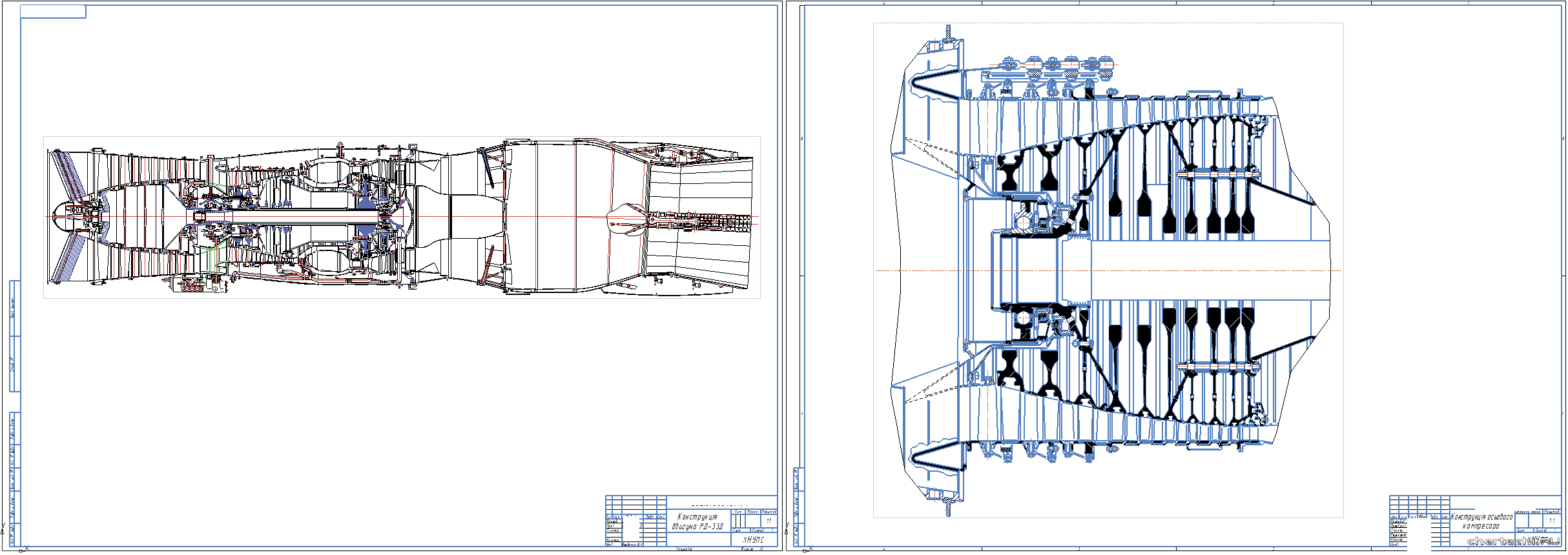 Курсовий проект - Iнженерний аналіз особливостей конструкції літака Миг-29 з силовою установкою РД-33