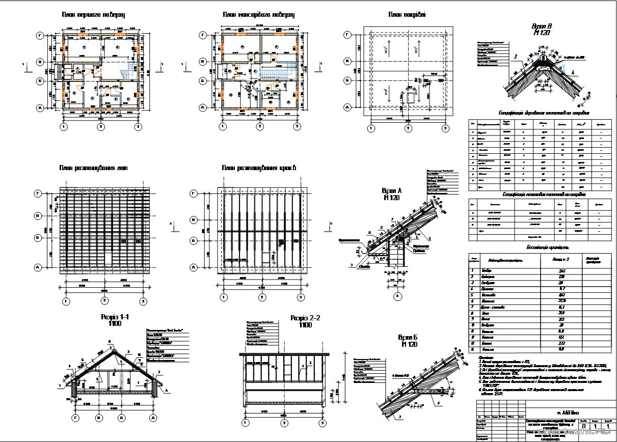 Курсовий проект - Проектування конструкцій дахової системи котеджного будинку з мансардою