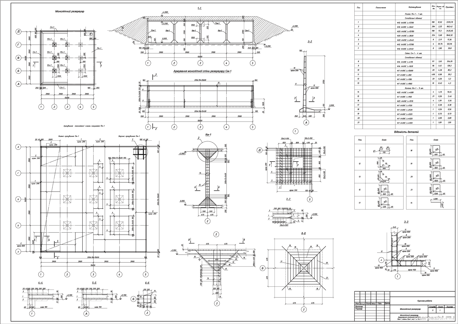 Курсовий проект - Проектування конструкцій монолітного прямокутного резервуару
