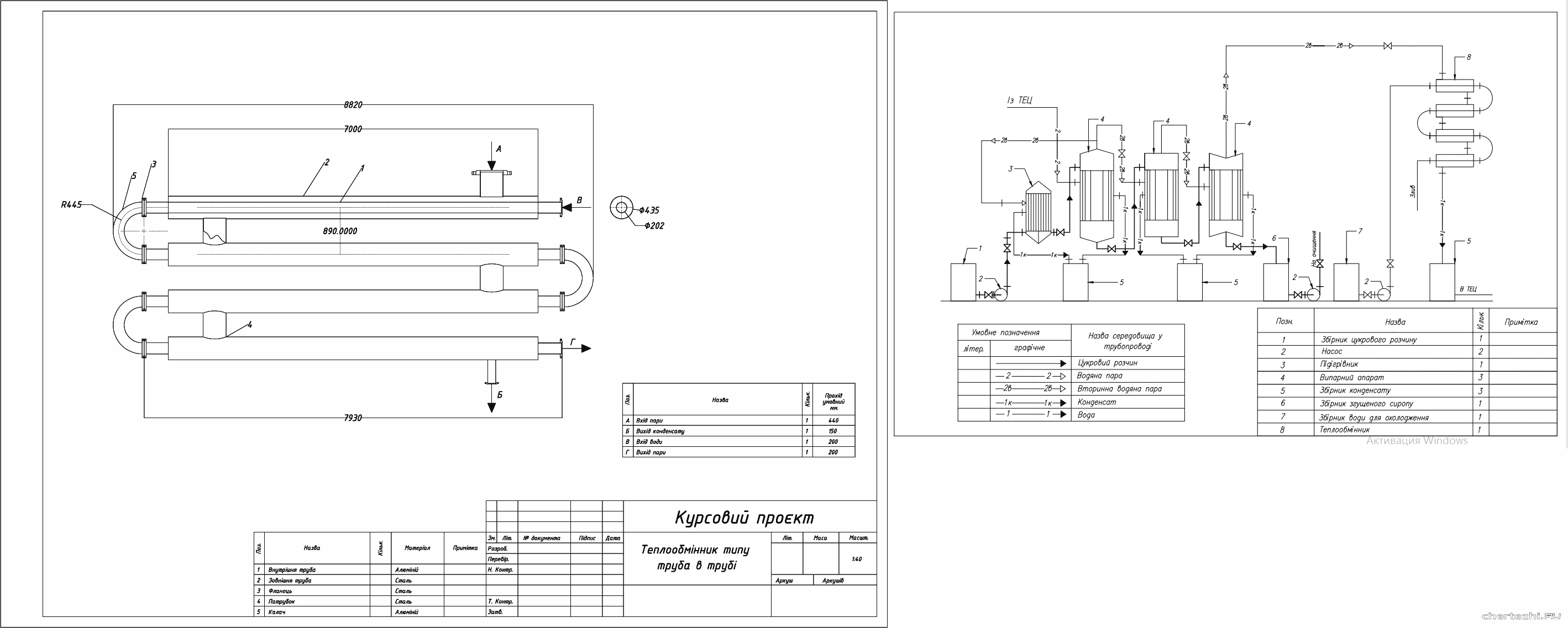�������� ������ - ������������ ����� � ���� ��� ���������� ��������� �������