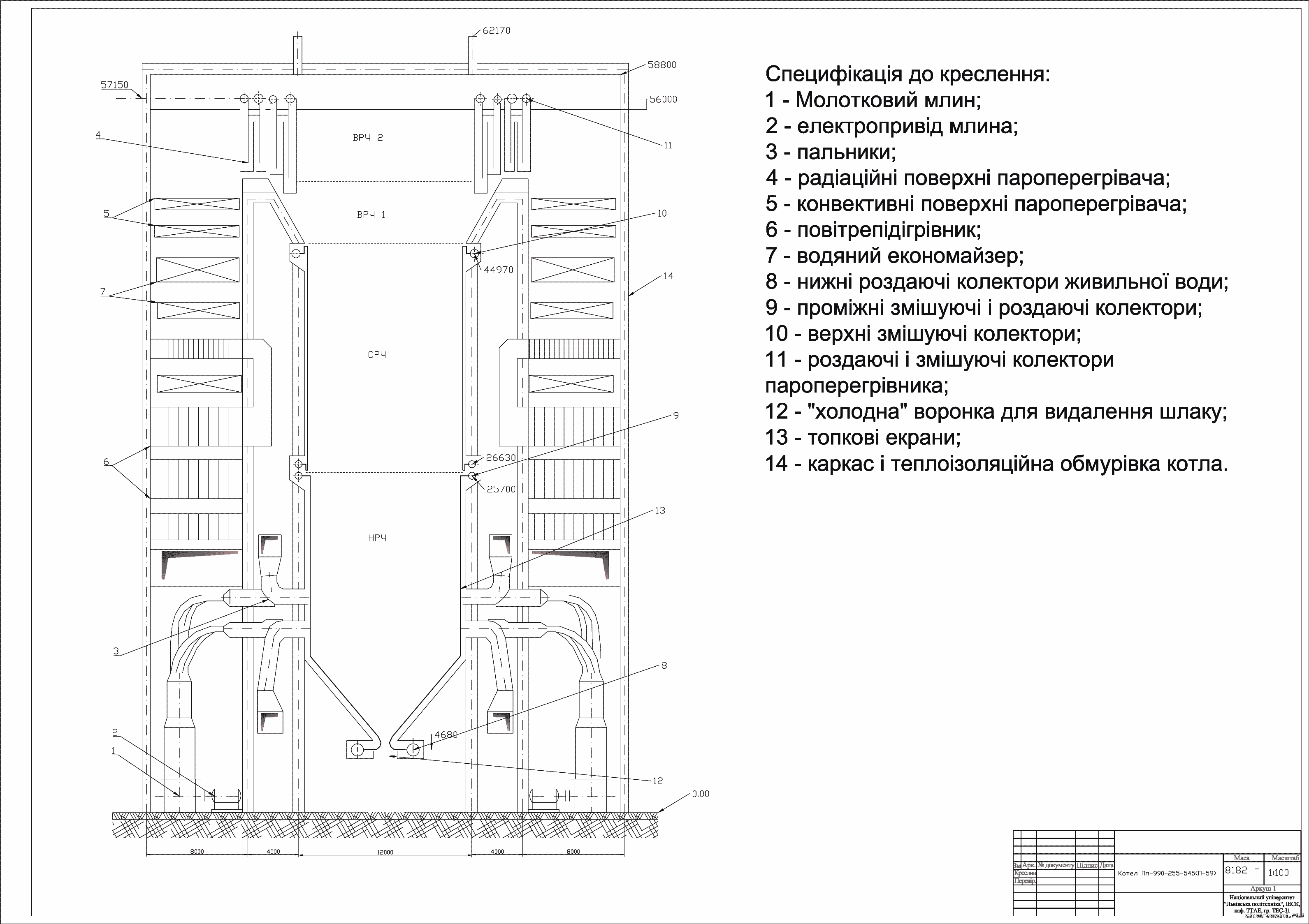 Курсовий проект - Тепловий розрахунок парового котла П-59