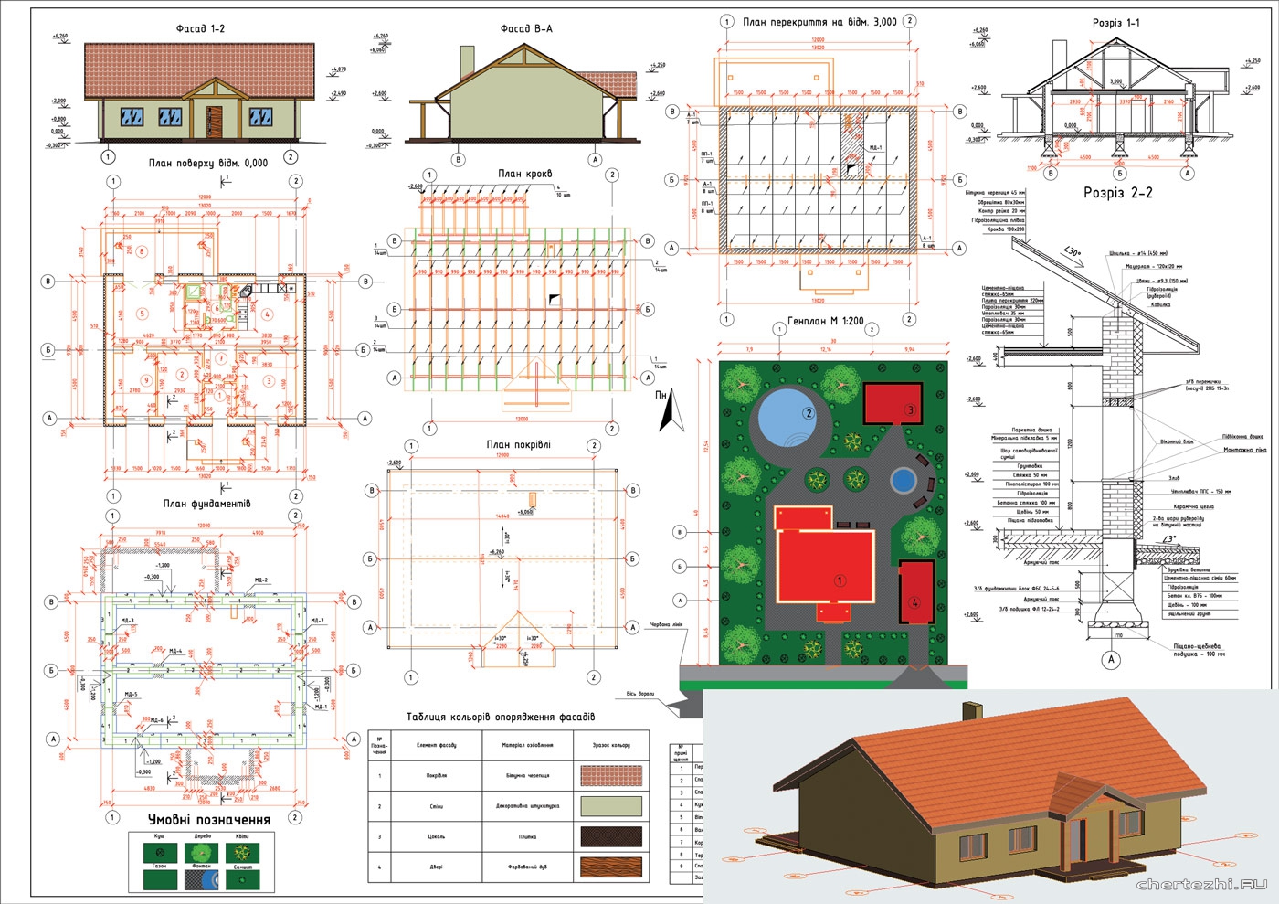 Курсовий проект (училище) - Одноповерховий індивідуальний житловий будинок з терасою 12,0 х 9,0 м у Волинській області