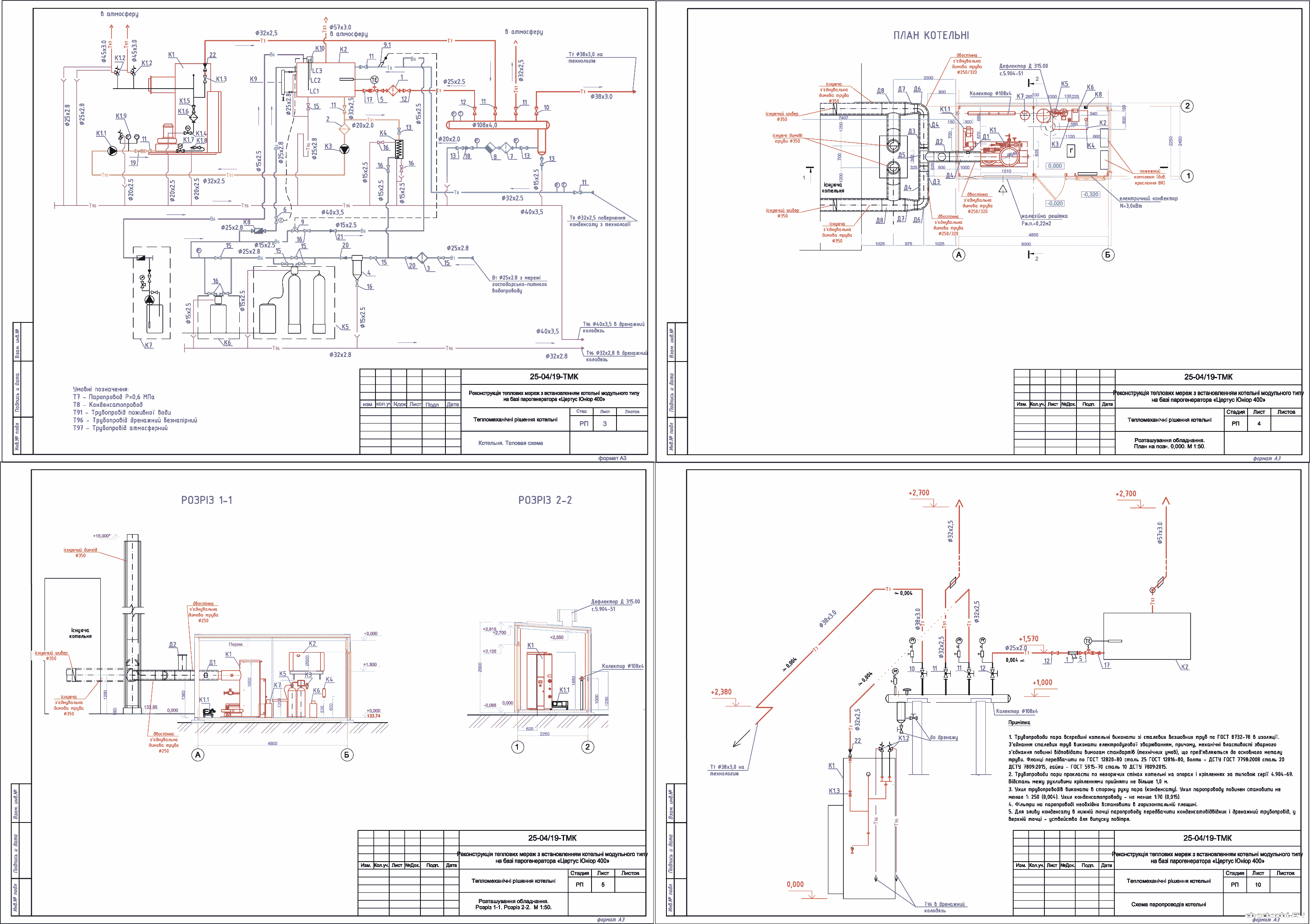 ТМК Реконструкція теплових мереж з встановленням котельні модульного типу на базі парогенератора «Цертус Юніор 400»