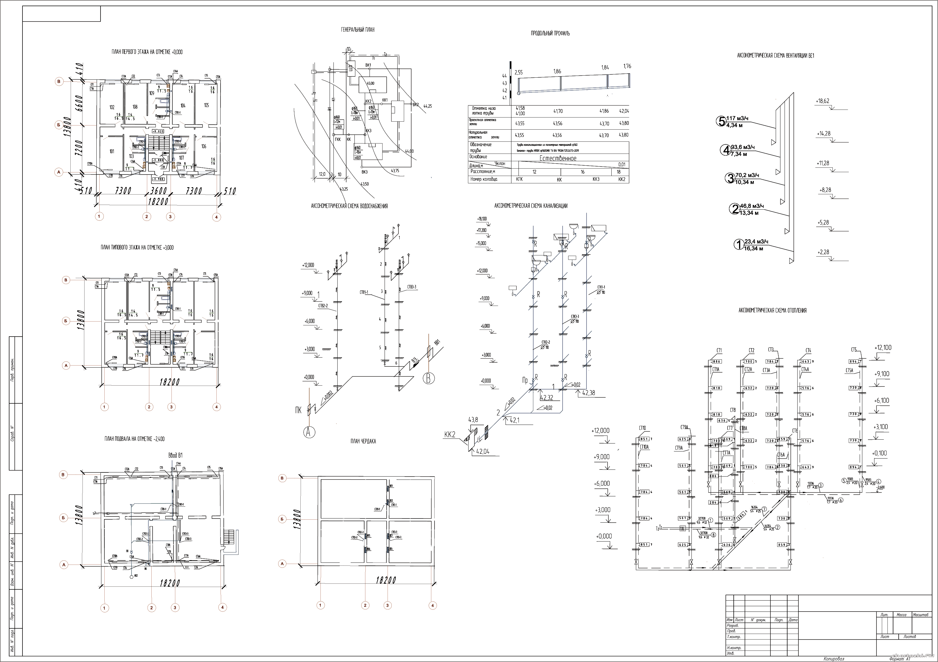 �������� ������ - ���������� ������� 5-�� �������� ������ ������ �� 15 ������� � �. ������