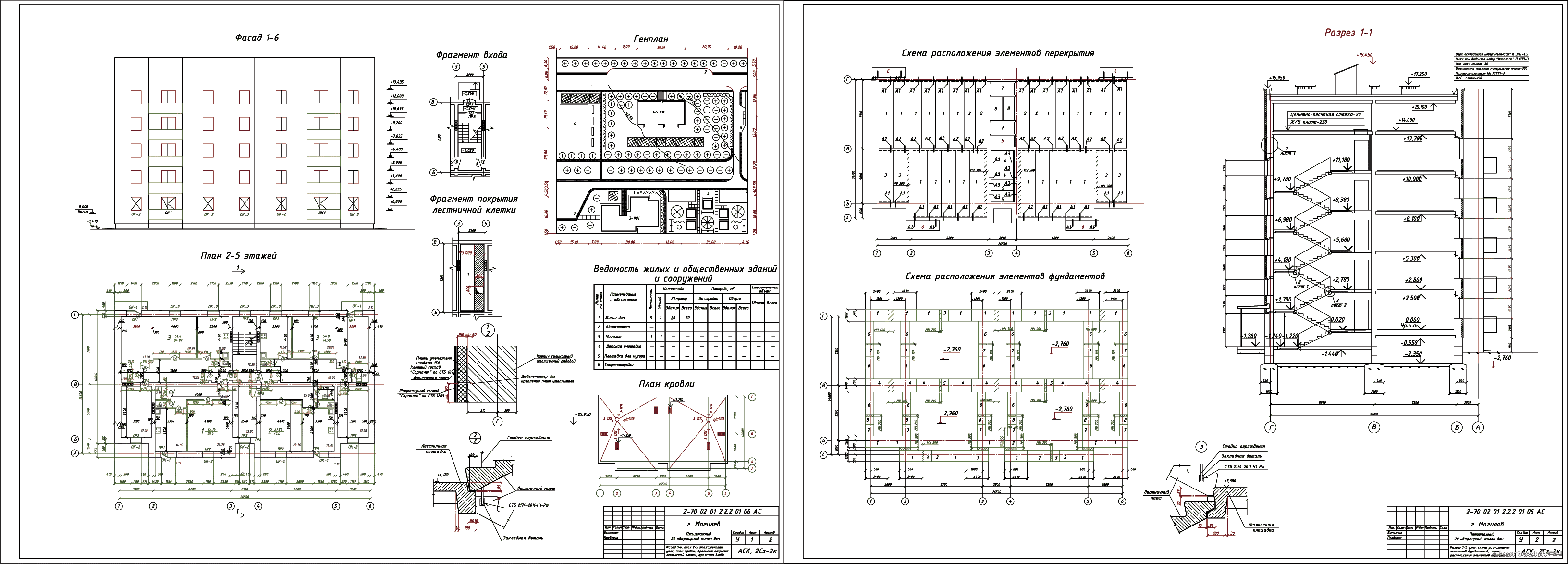 �������� ������ - 5-�� ������� 20-�� ���������� ����� ��� 26,5 � 14,6 � � �. �������