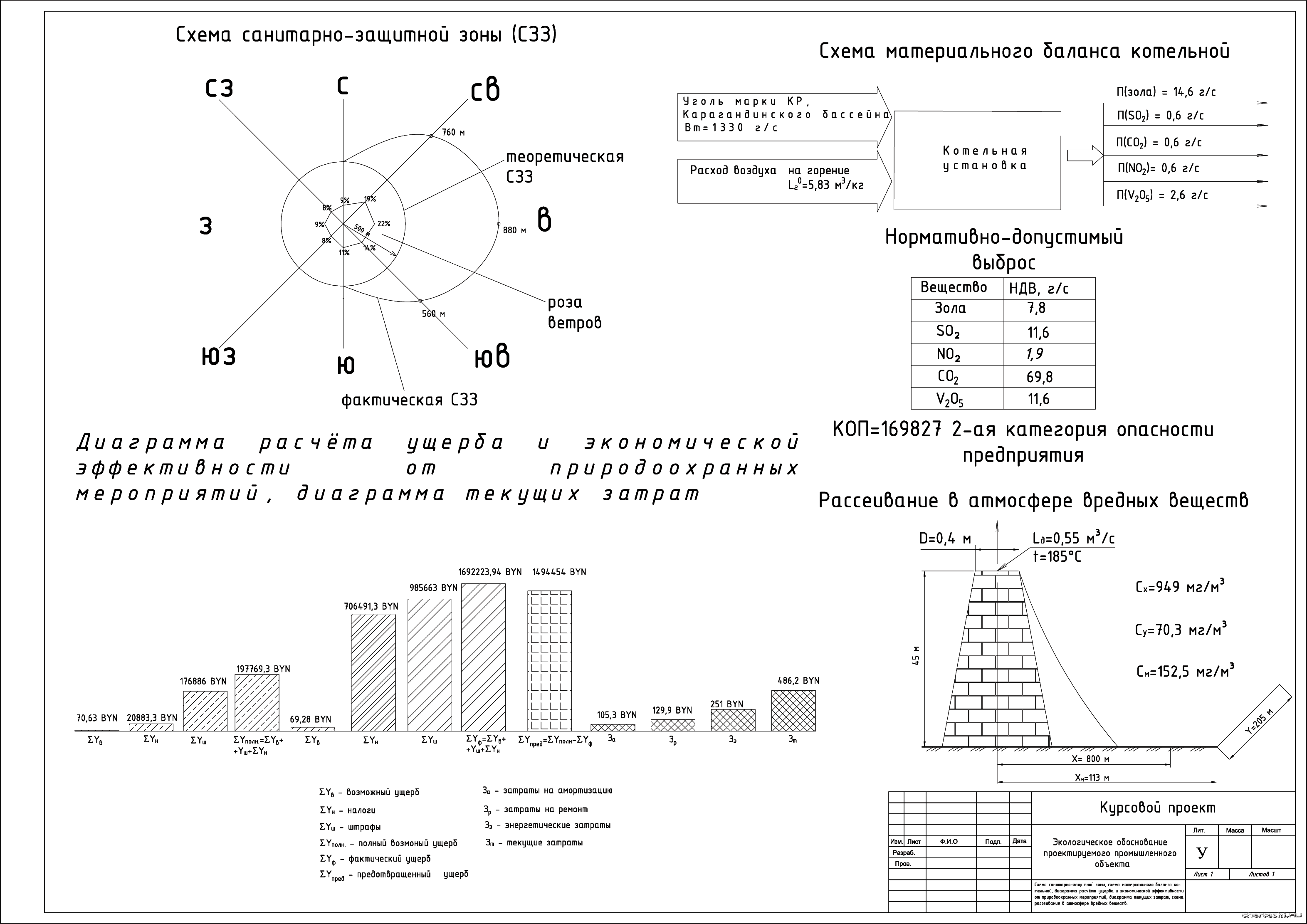 �������� ������ - ������������� ����������� �������������� ������������� ������� � �. ����