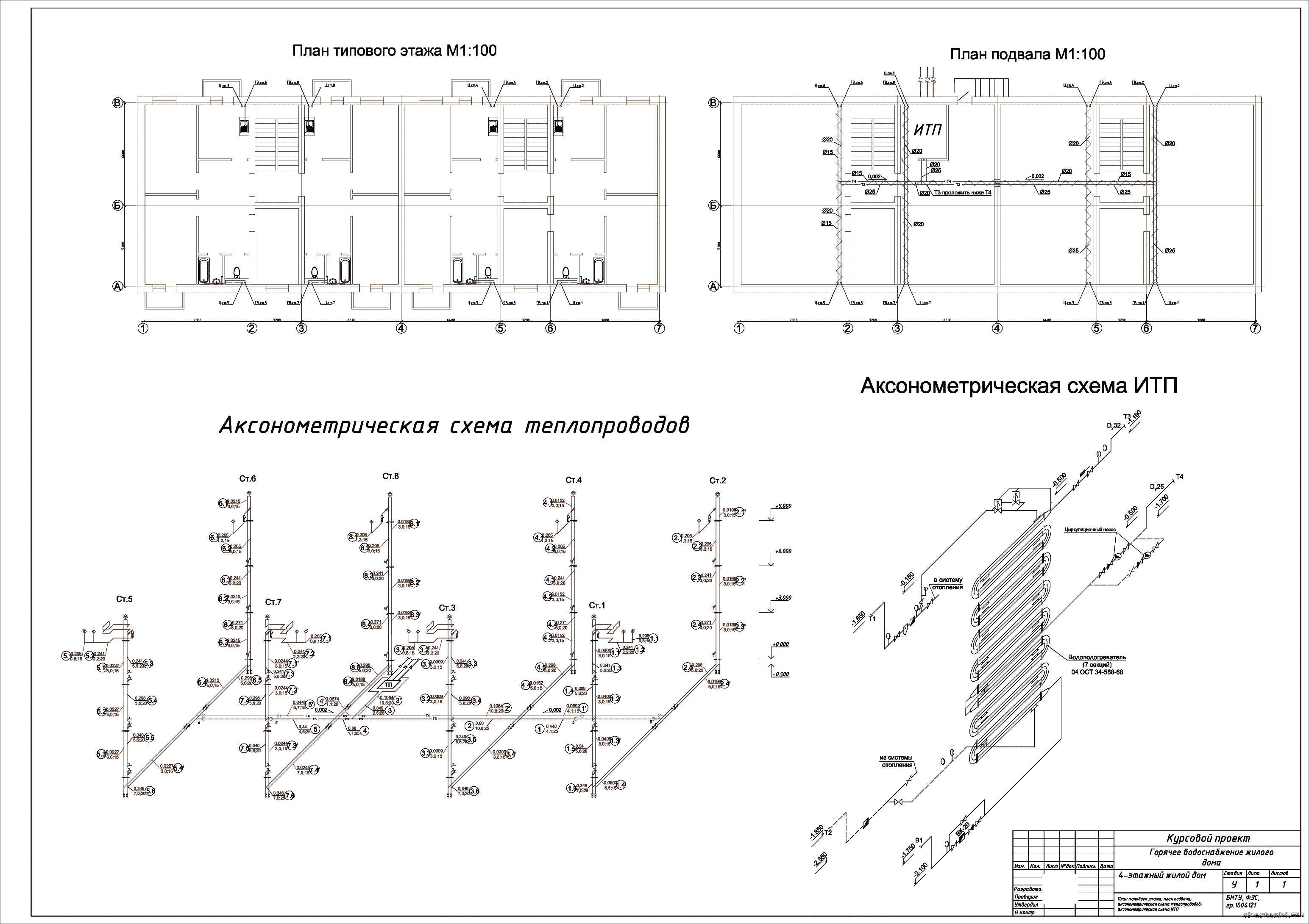 �������� ������ - ��� 4-� �������� 2-� ����������� ������ ����