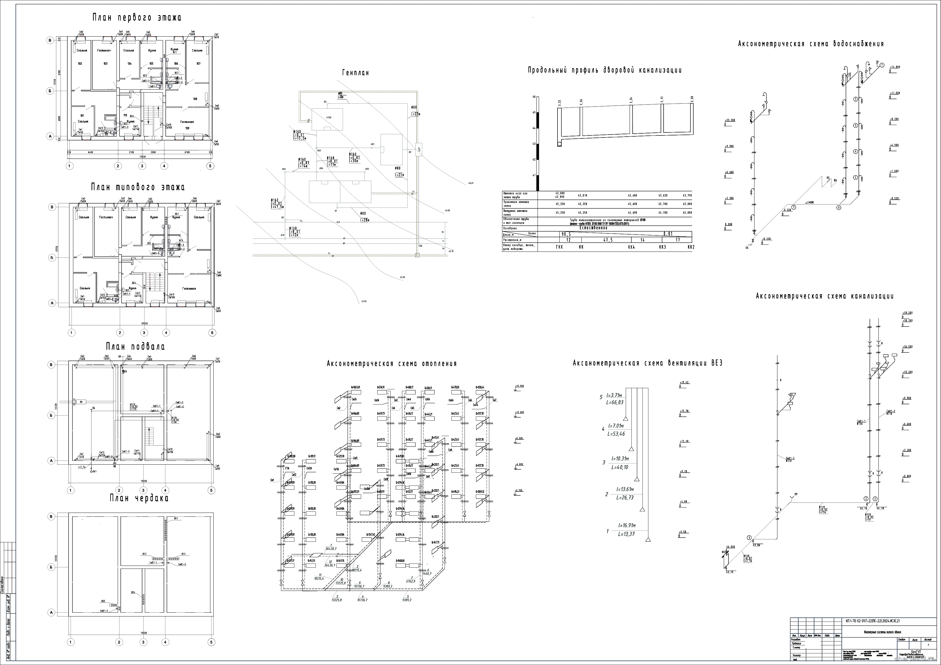 �������� ������ - ���������� ������� ������ 5-�� �������� ������ ������ � ����������� �������