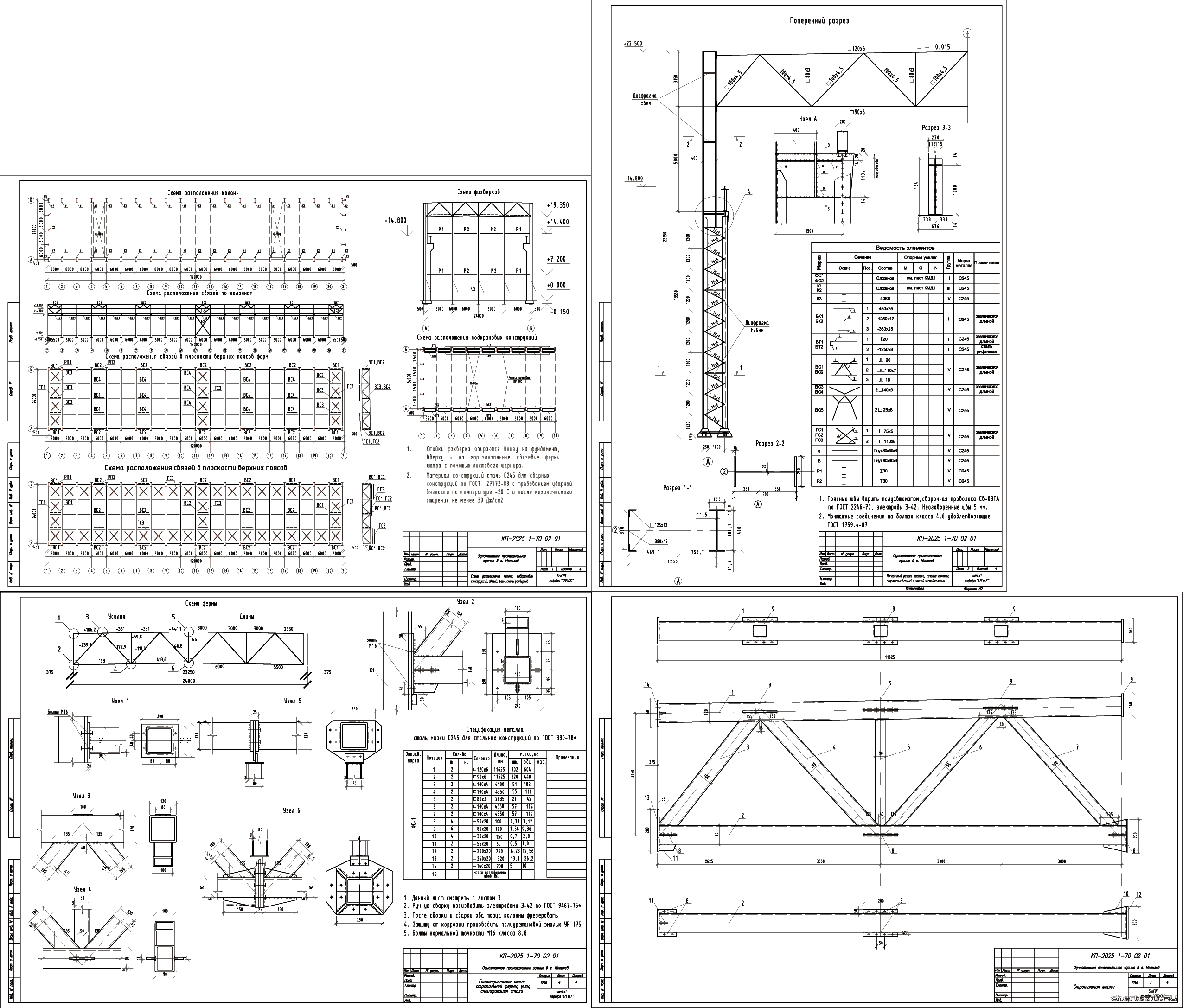�������� ������ - �� ��������� ������� ���� ������������ ������������� ������ 120 � 24 � � �. �������