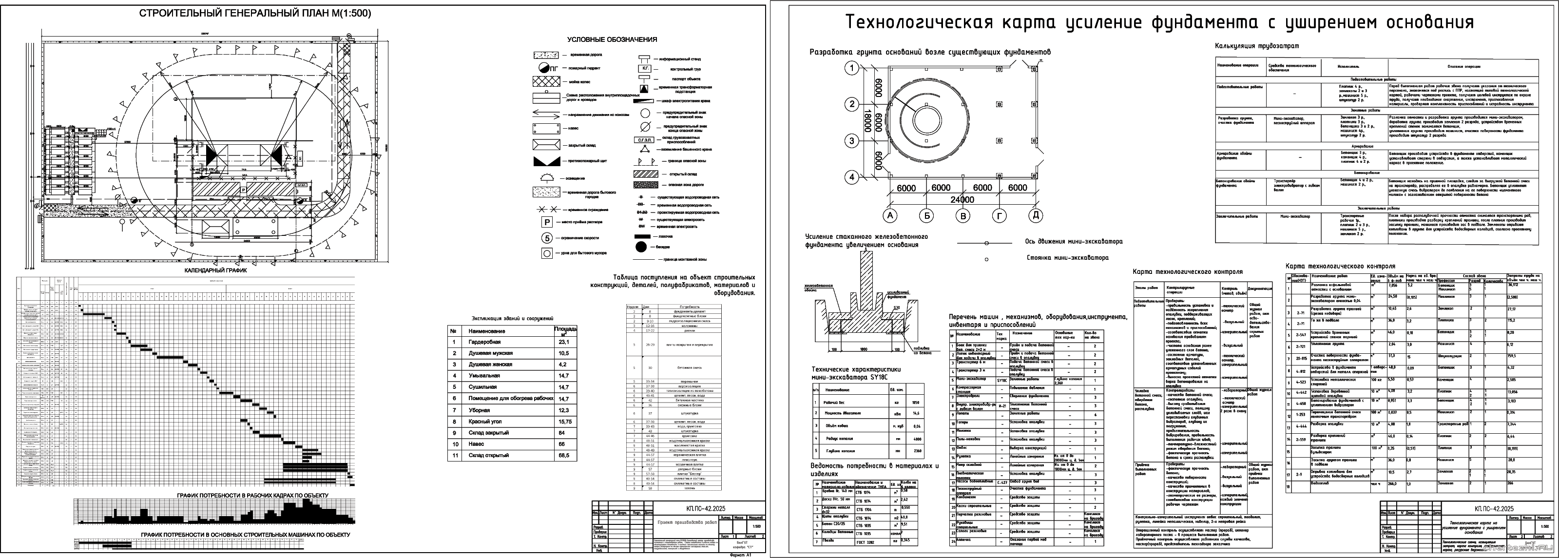 �������� ������ - ��� �� ������������� ����� ������������� ������������ � �. ������