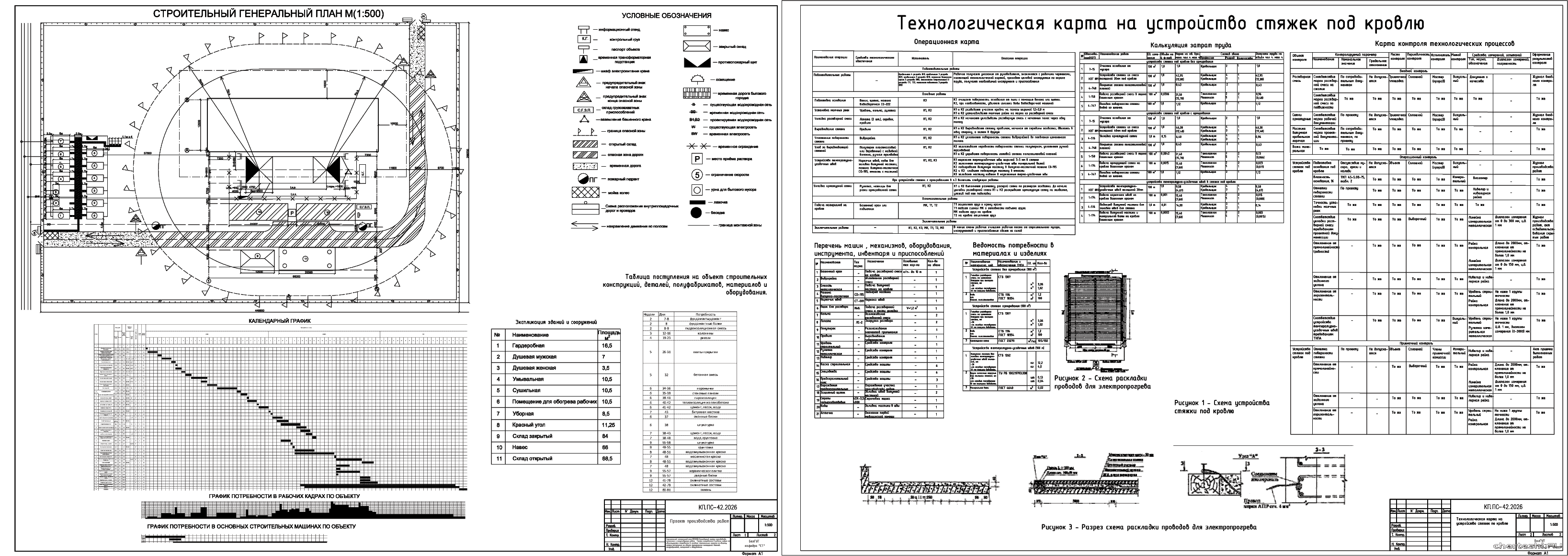 �������� ������ - ��� �� ������������� ������ �������� ��������� � �. ������