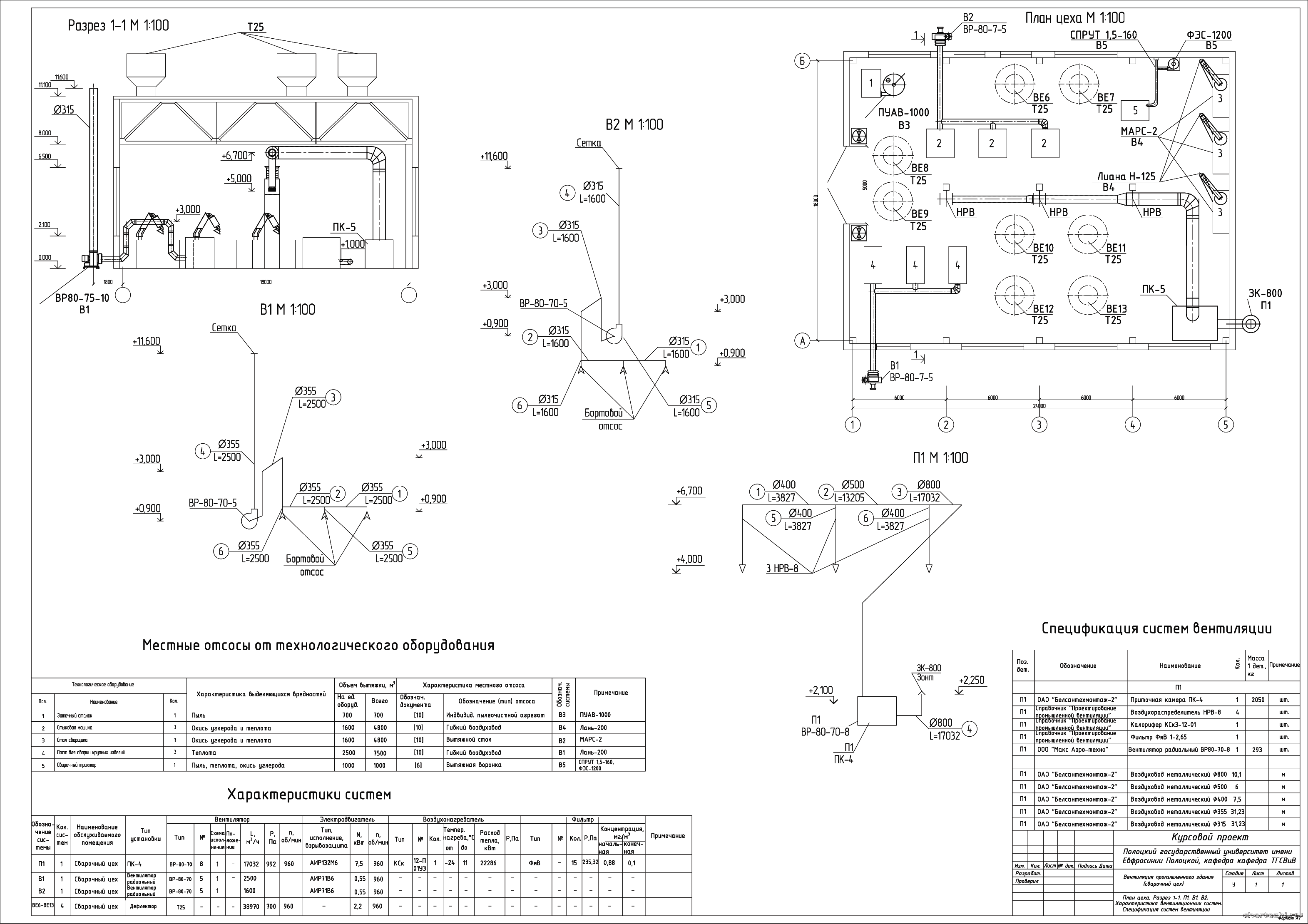 �������� ������ - �������������� ���������� � ��������� ���� � �. ������