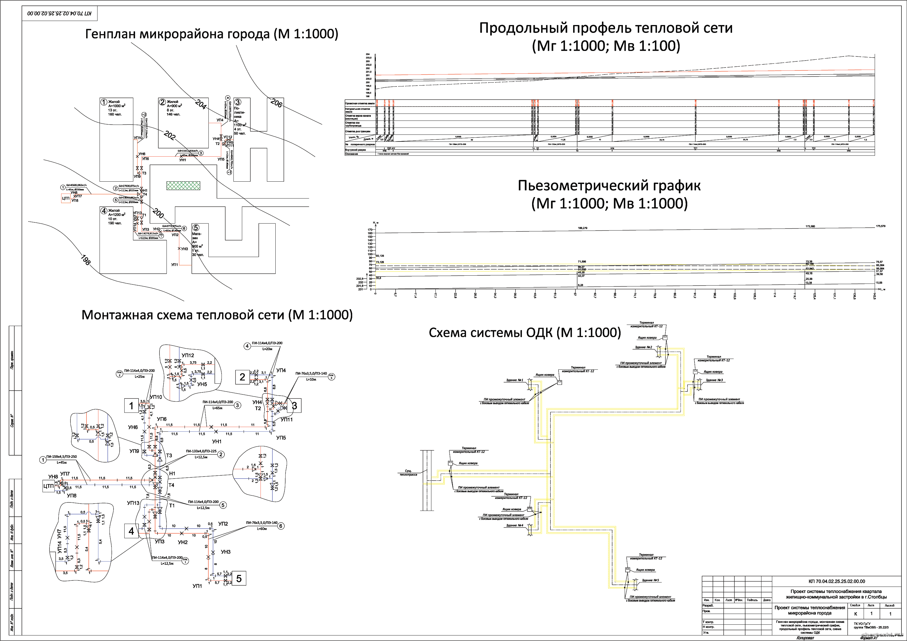 �������� ������ (�������) - ������� �� �������� �������-������������ ��������� �. �������