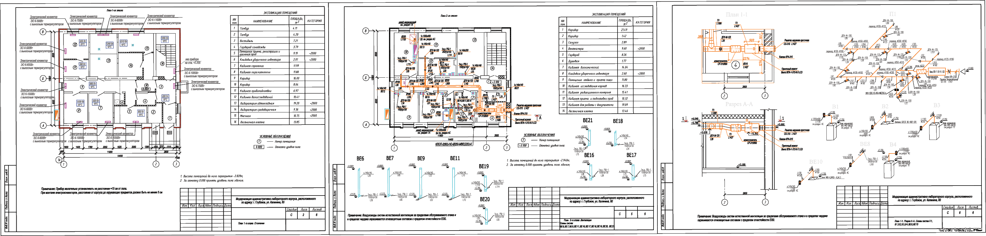 �� ������������ ���������������-������������� ������� � �. ��������