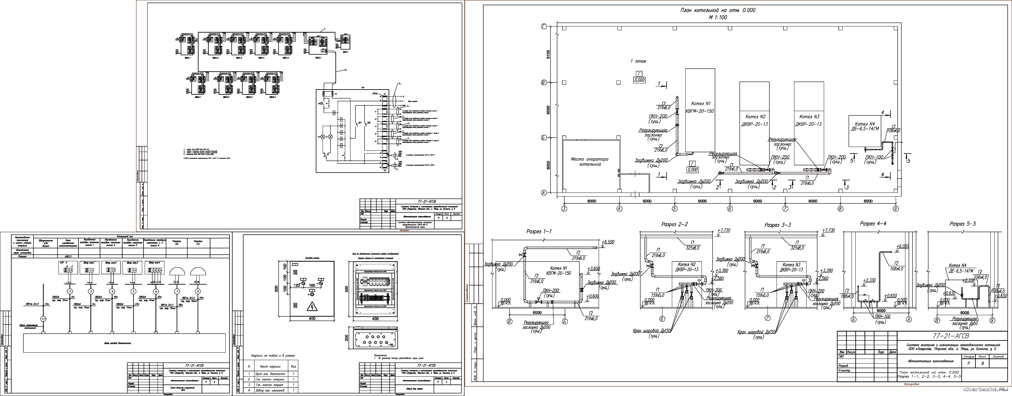 ���� ������� �������� � ������������ �������������� ��������� � �. �����