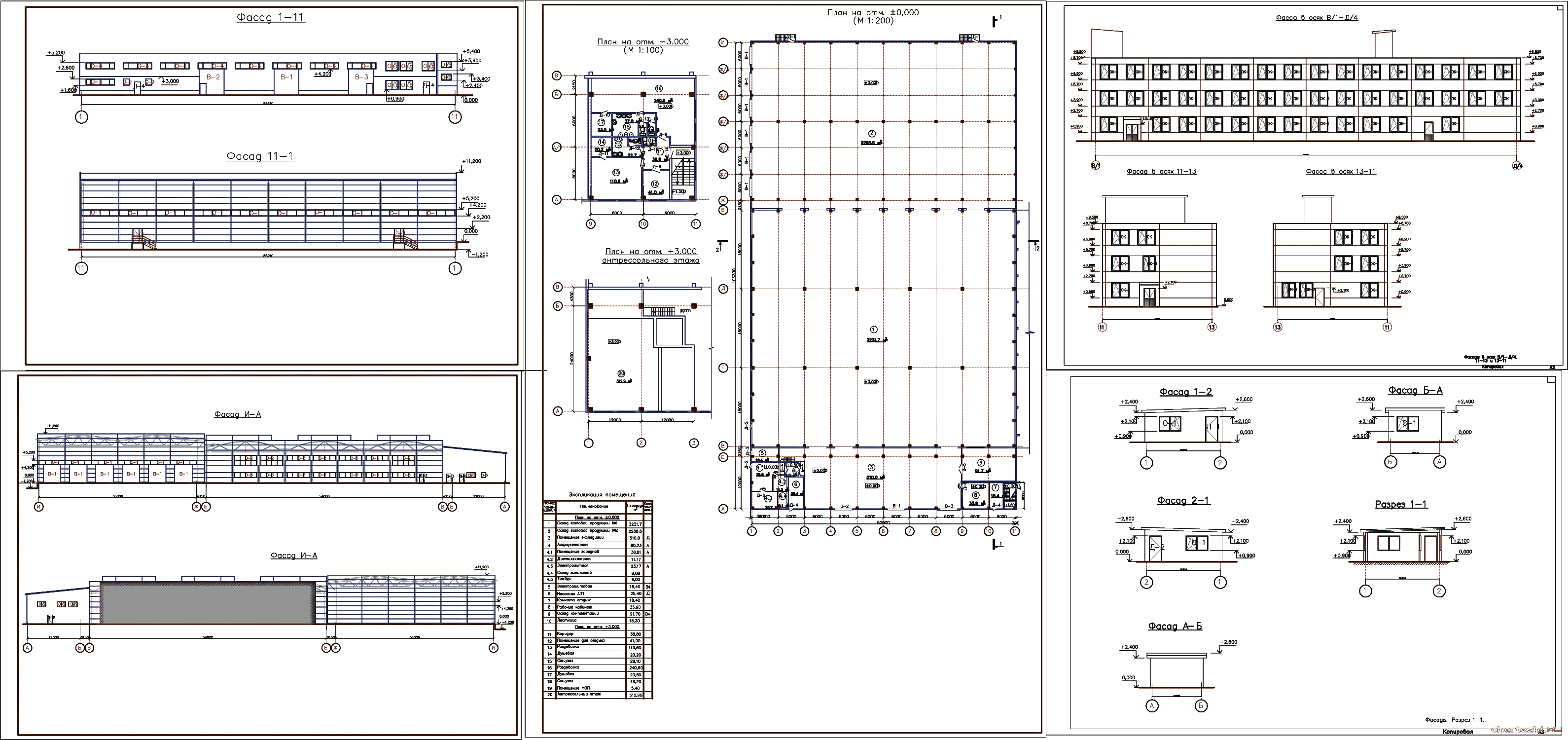 АР ТХ Производственная база
