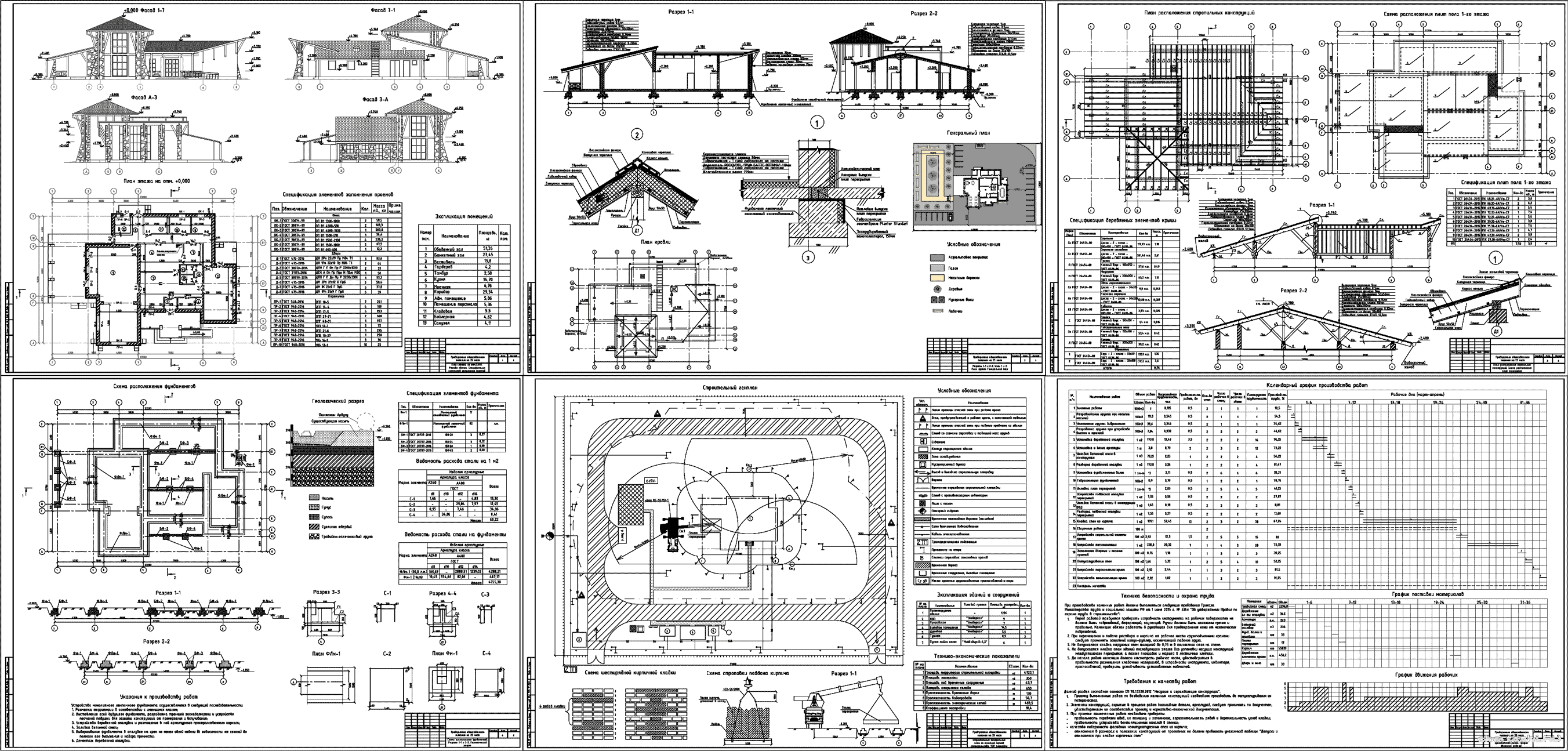 ��������� ������ - ����������� ���� �� 25 ���������� ���� � ���������� �������