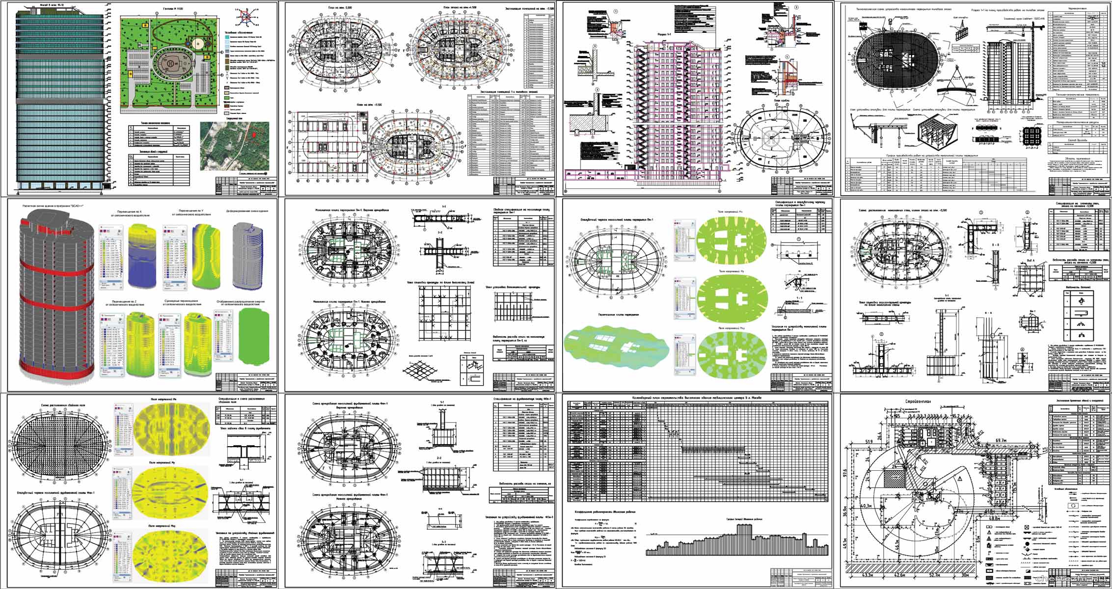 ��������� ������ - �������� ������ ������������ ������ � �. ������