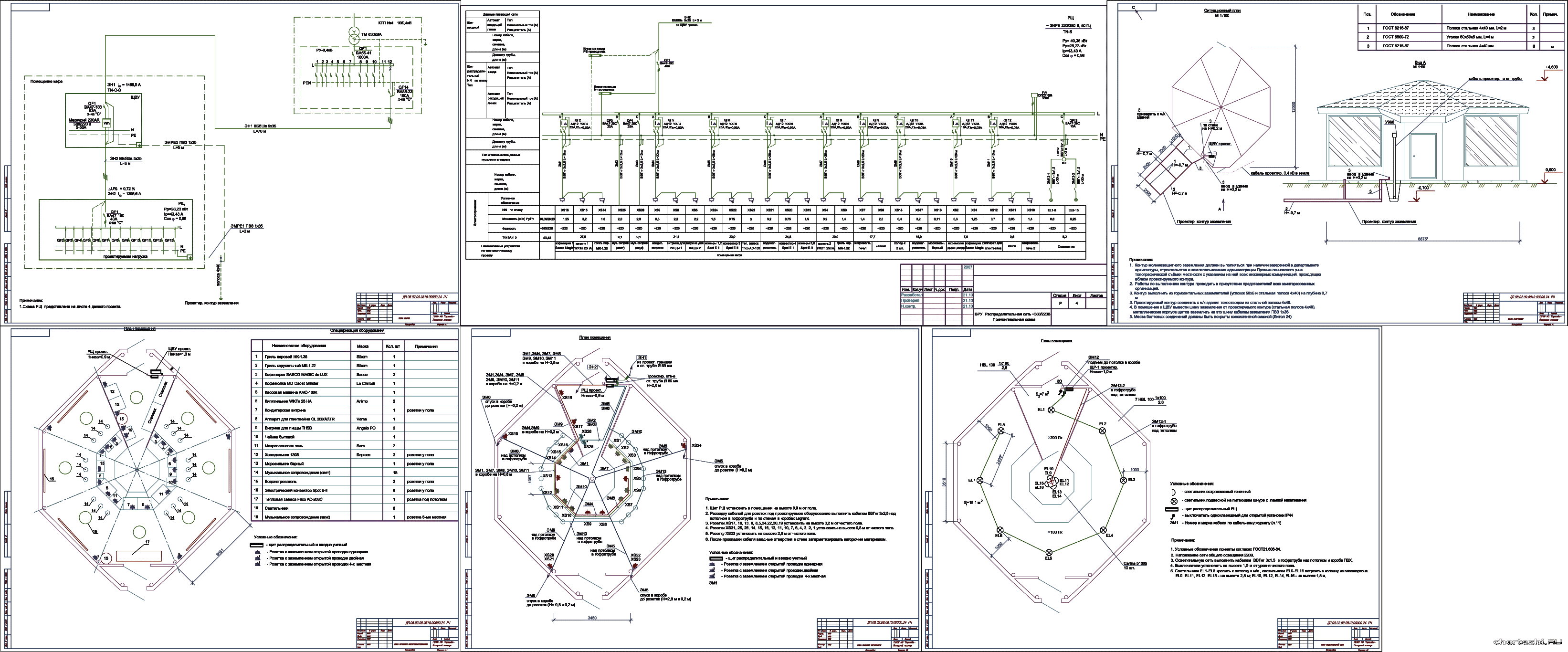 ��������� ������ (�������) - �������������� � ������ ������� � ������������� ���� �������� ��������� ����