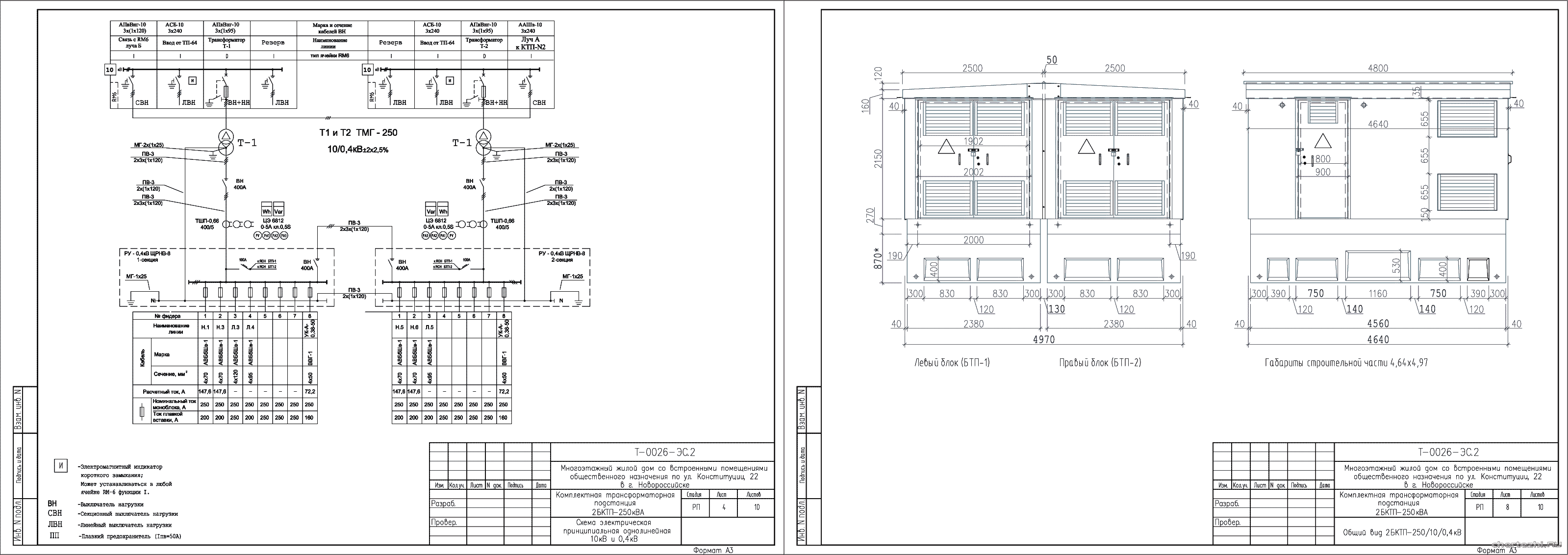 Карта трансформаторных подстанций