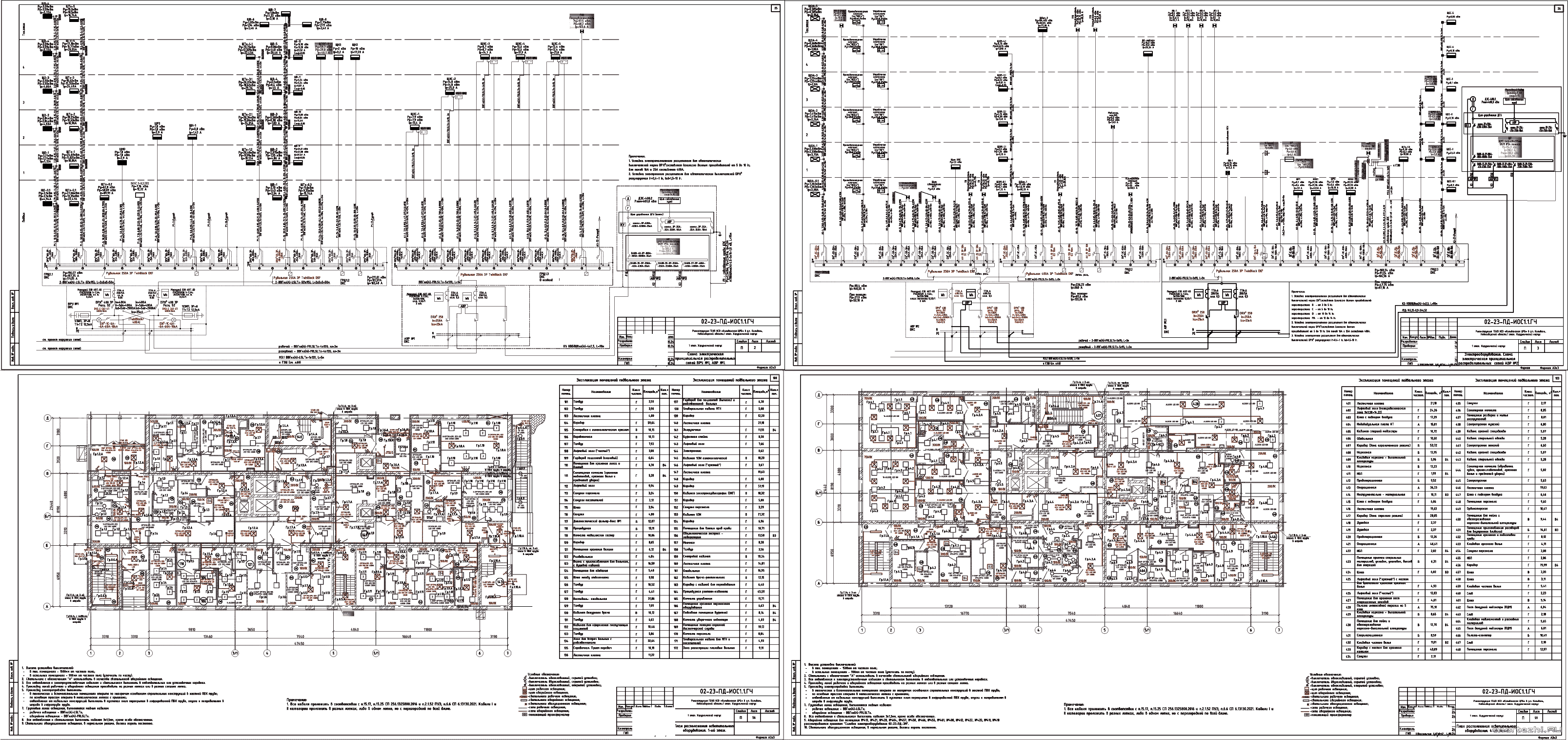 �� ������������� �������������� ������� ��� � �.�. �������� ������������� �������