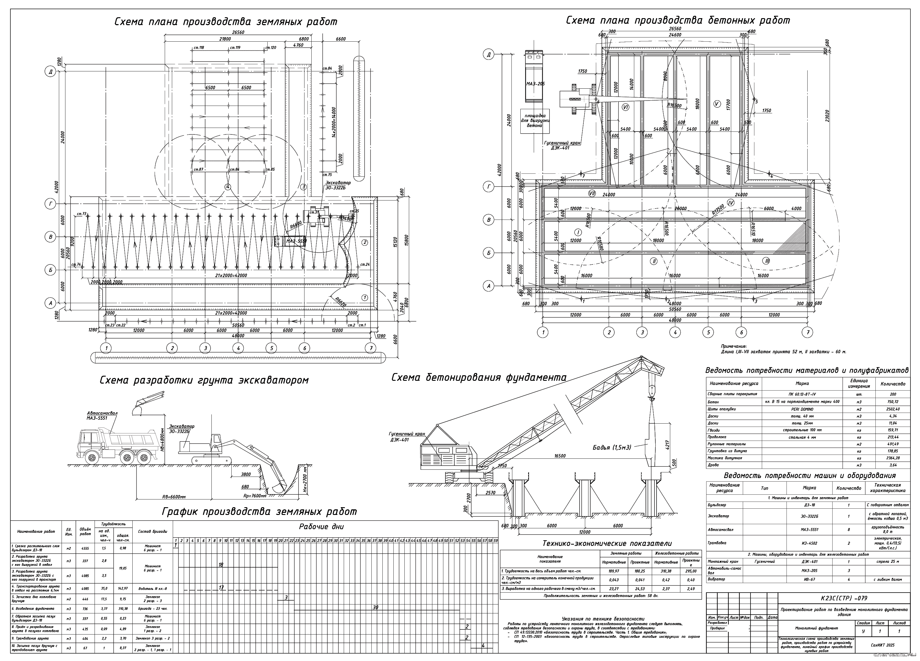 ����������� ������ - �� �� �������������� ����� �� ���������� ����������� ���������� ������