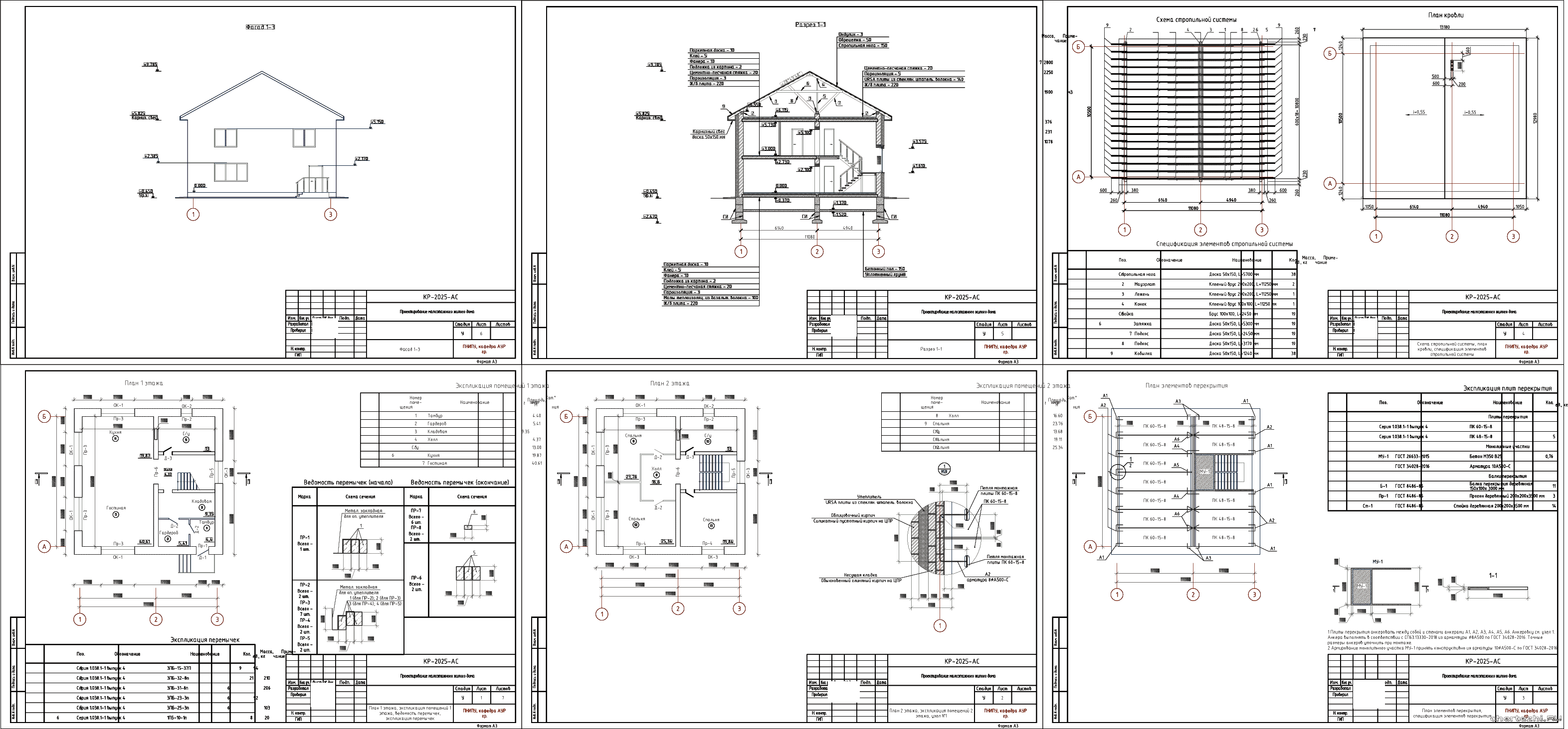 �������� ������ - 2-� ������� ������� 11,08 � 10,50 � � �. ������ ��������