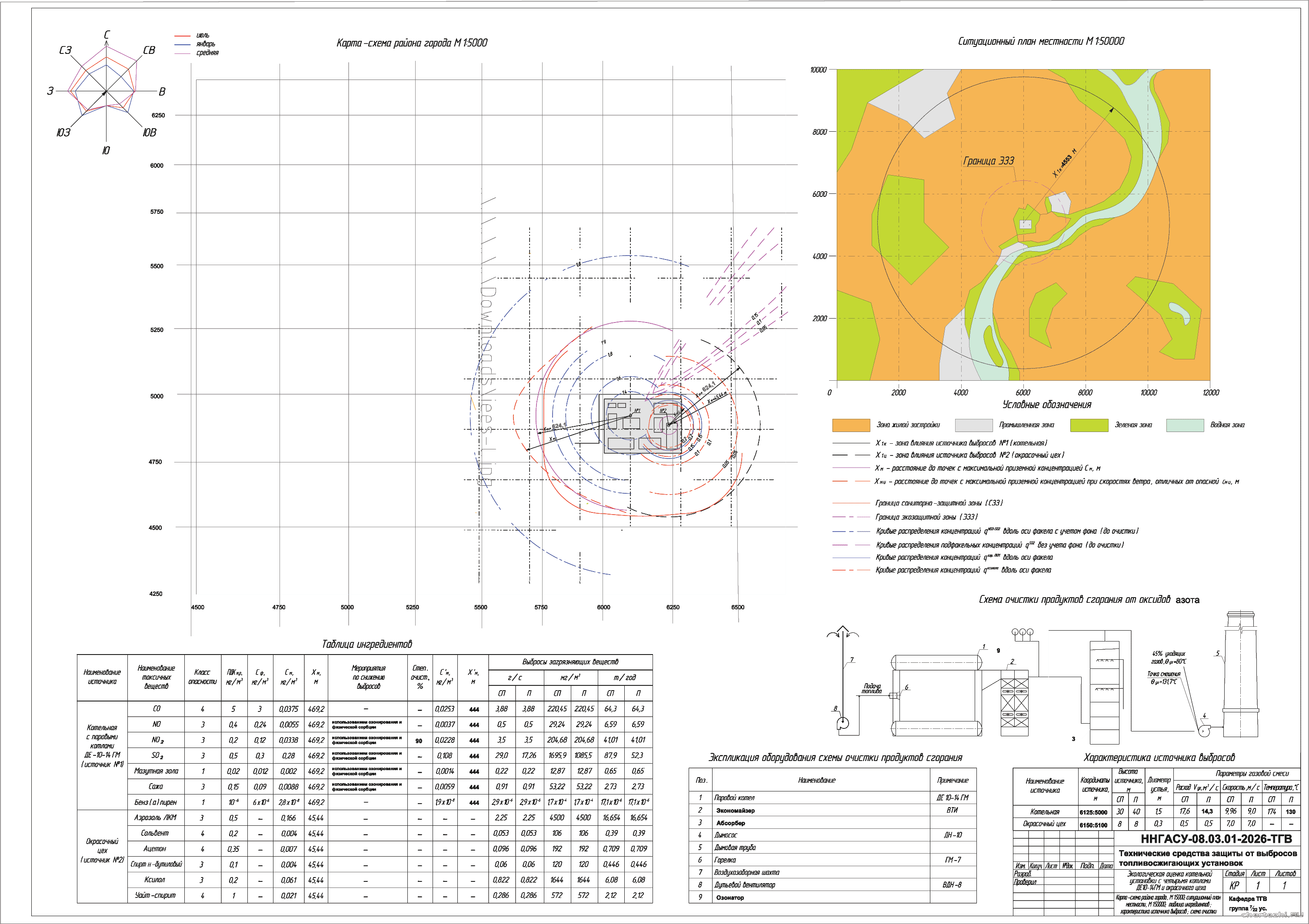 �������� ������ - ������������� ������ ��������� ��������� � �������� ������� �� 10-14�� � ����������� ����