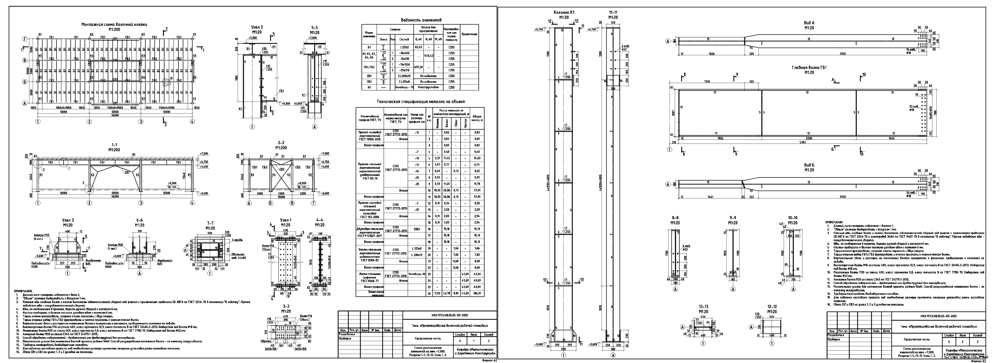 �������� ������ - �� �������� ������� �������� 36 x 15 �