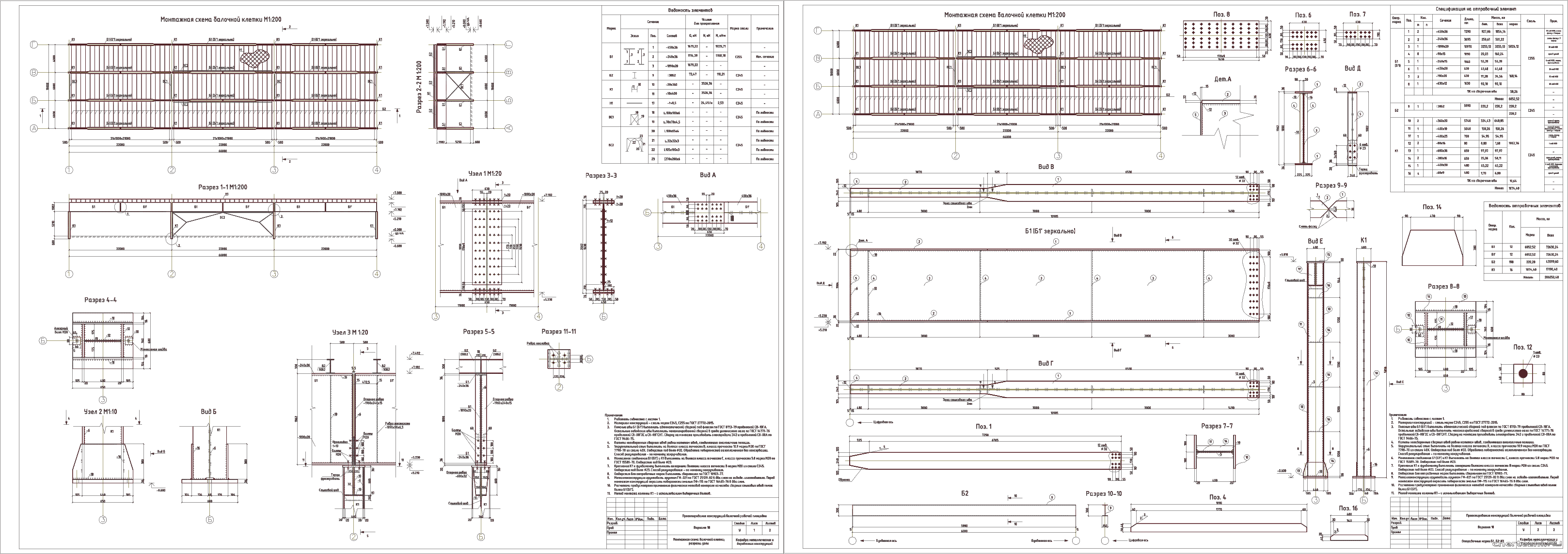 �������� ������ - �� �������� ������� �������� 66 � 18 �