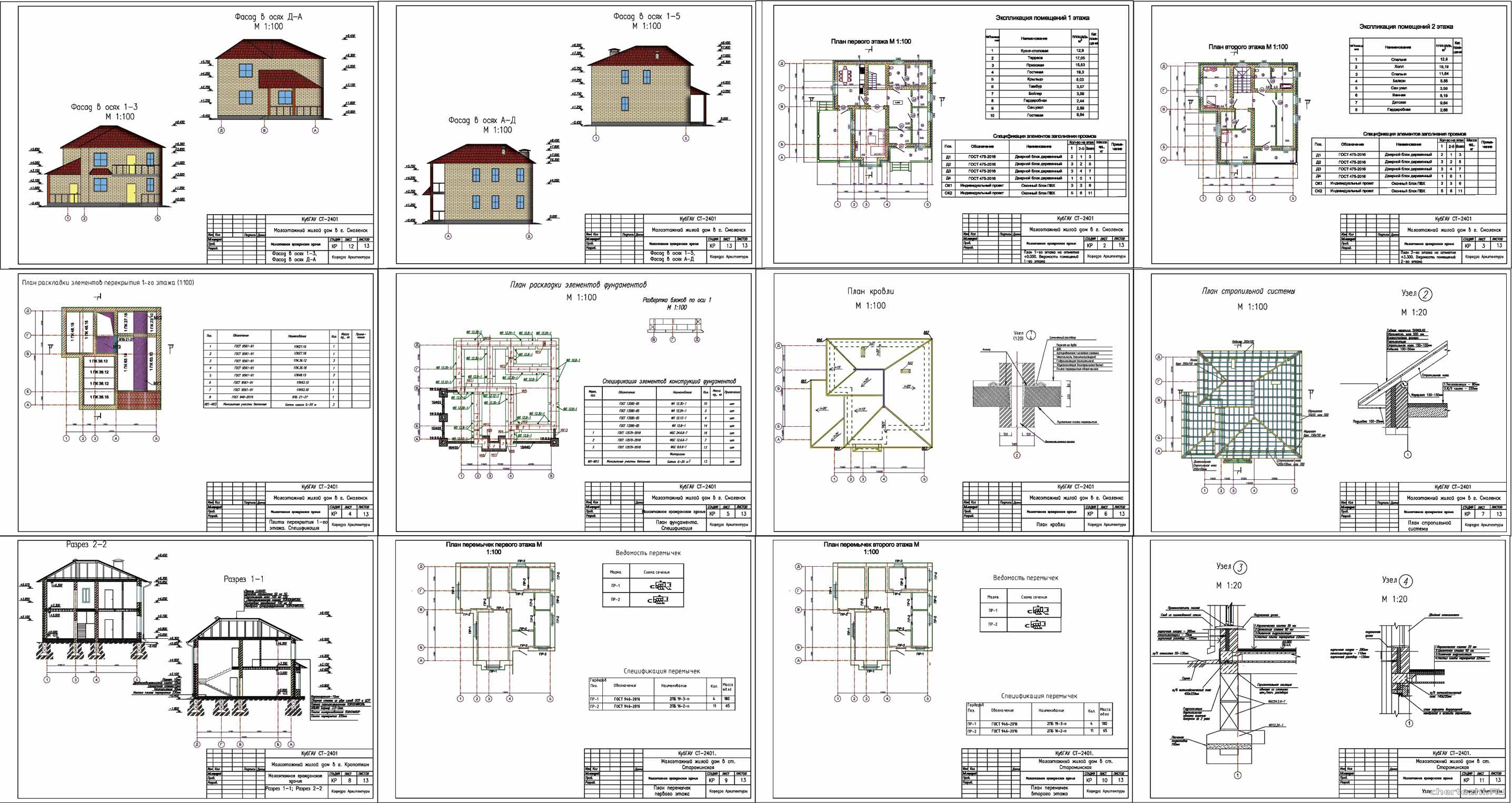 �������� ������ - 2-� ������� �������������� ����� ��� 10,0 � 10,5 � � �. ��������