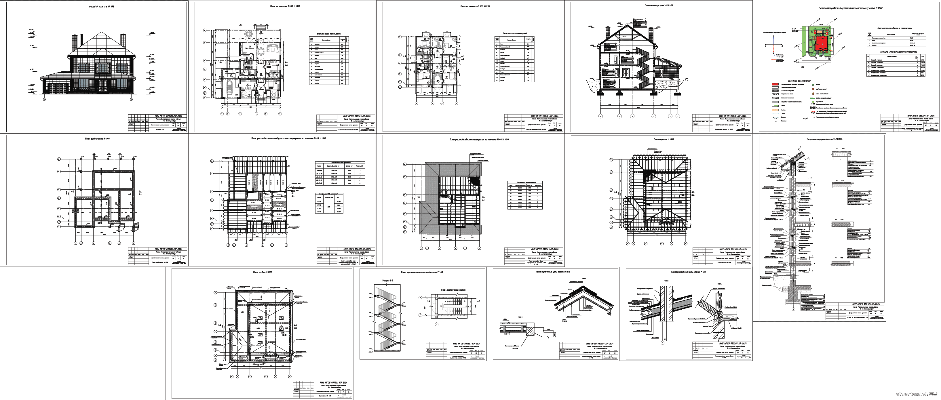   - 2-     18,3  21,3   . 