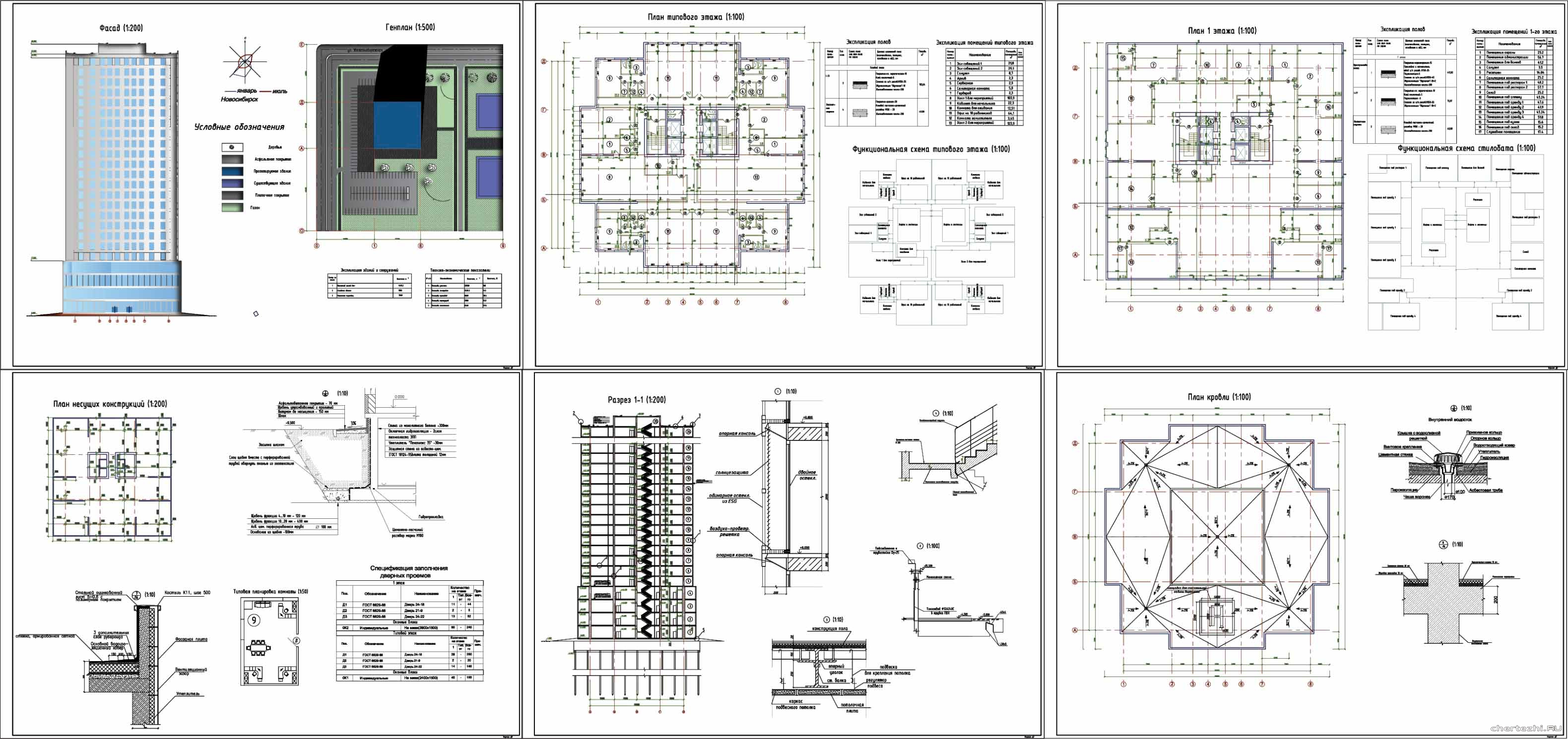 �������� ������ - 25-�� ������� �������� ������� ������ � �. �����������