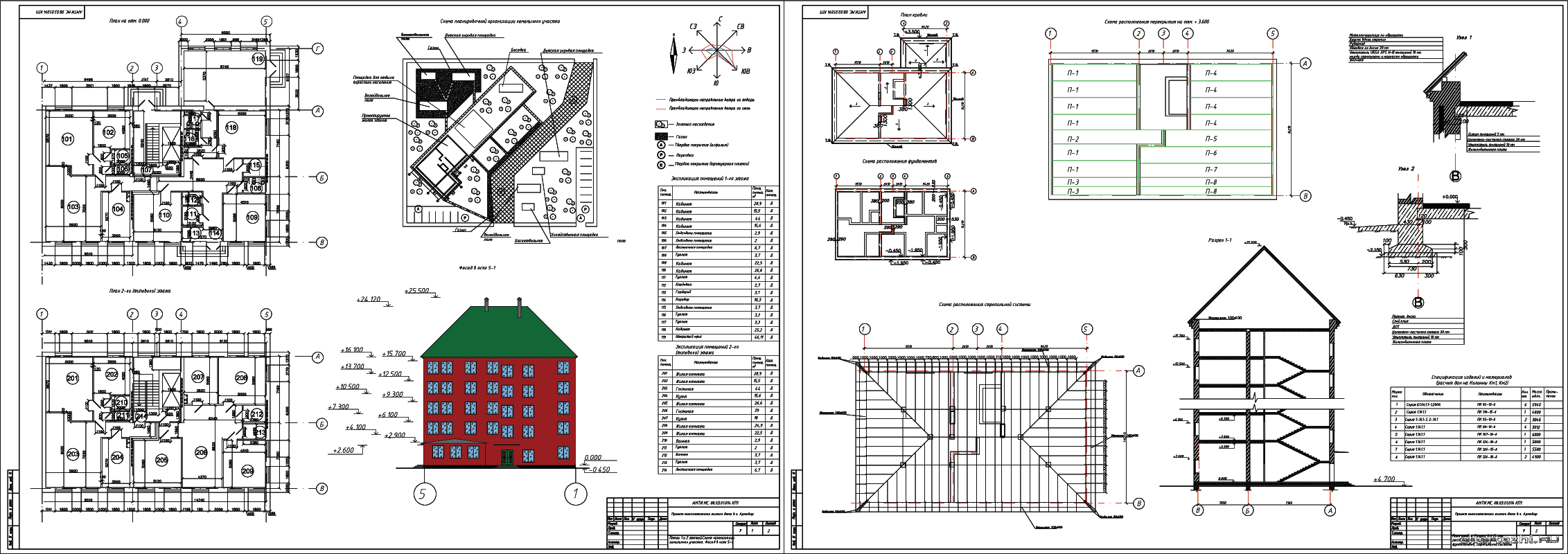 Курсовой проект - 5-ти этажный многоквартирный жилой дом 24,150 х 20,377 м в г. Армавир