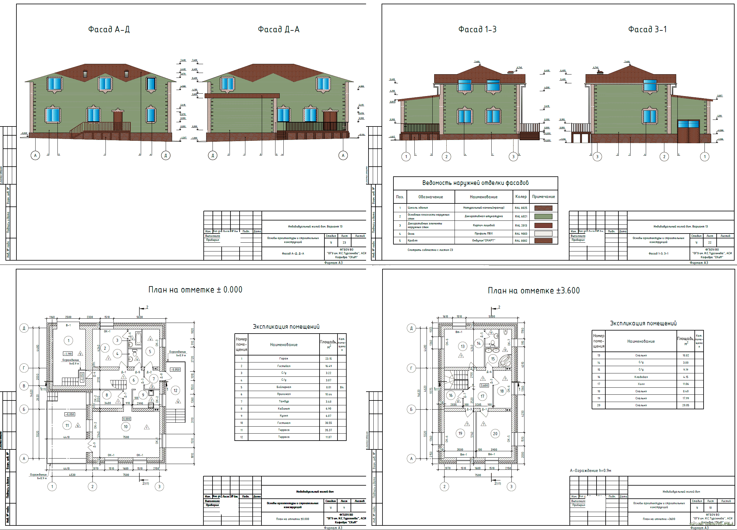 Курсовой проект - Двухэтажный индивидуальный жилой дом 14,62 х 12,03 м в г. Чита