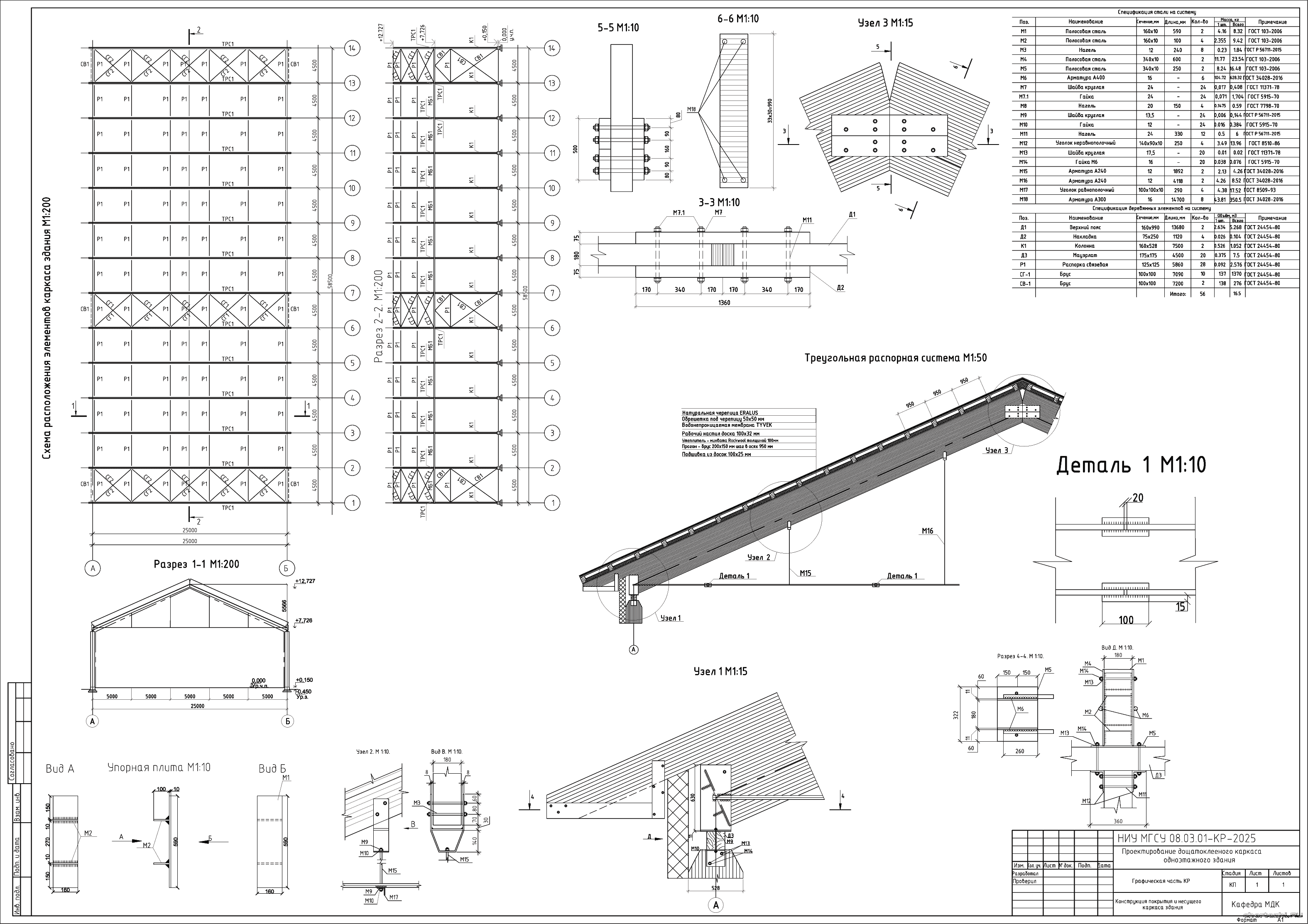 �������� ������ - �� �������������� �������������� ������� ������ 58,5 � 25,0 �
