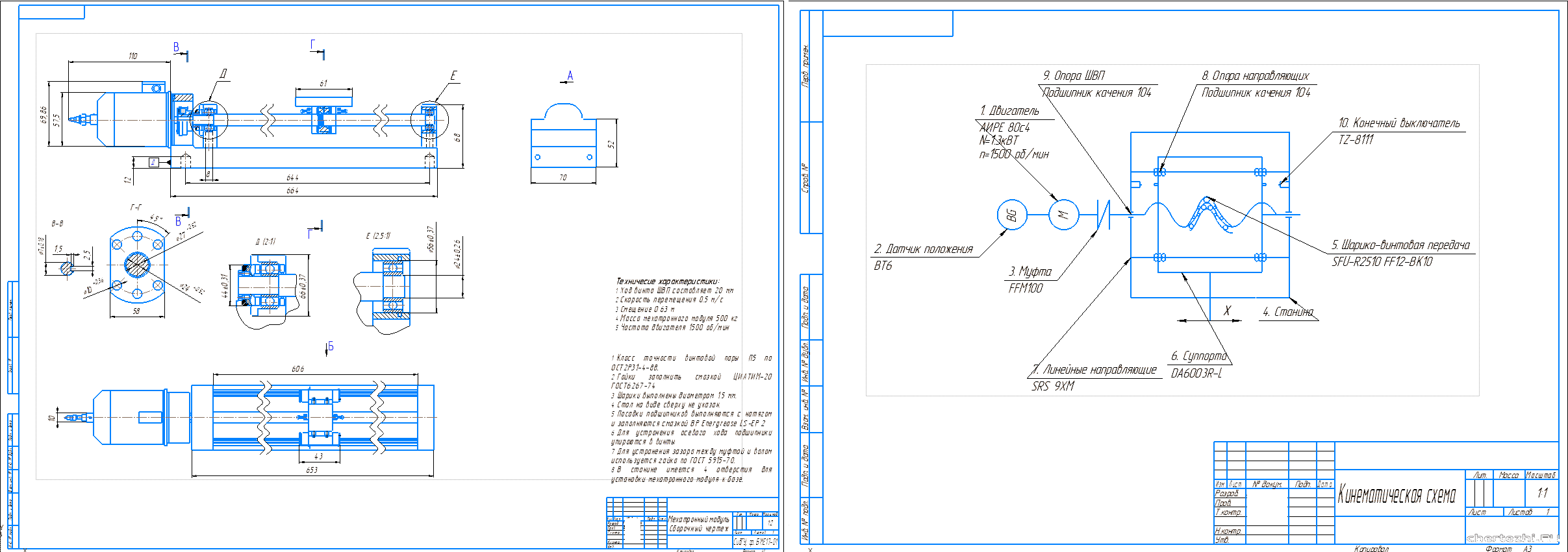 Курсовой проект защита