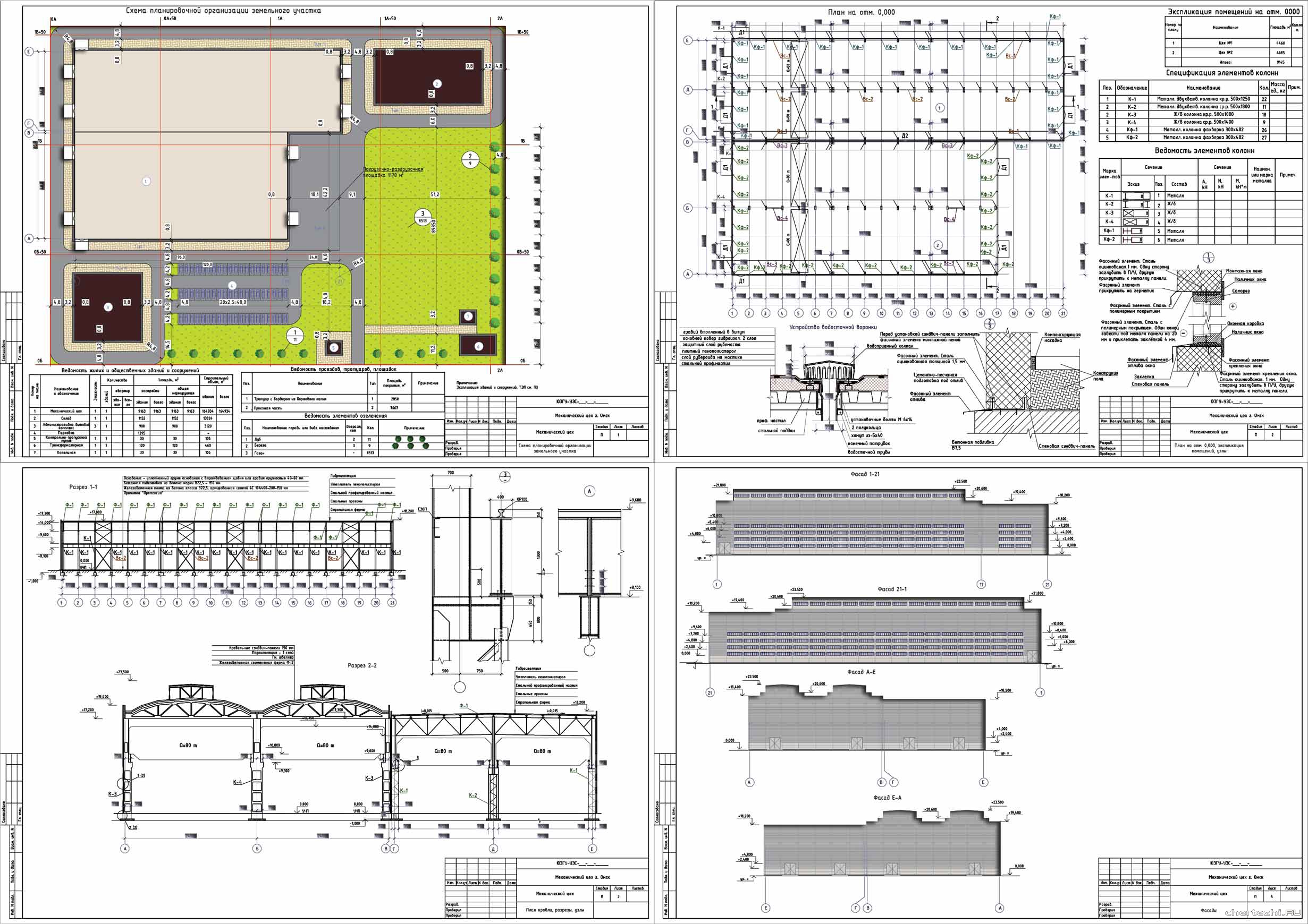 �������� ������ - ������������ ��� 120 � 85 � � �. ����