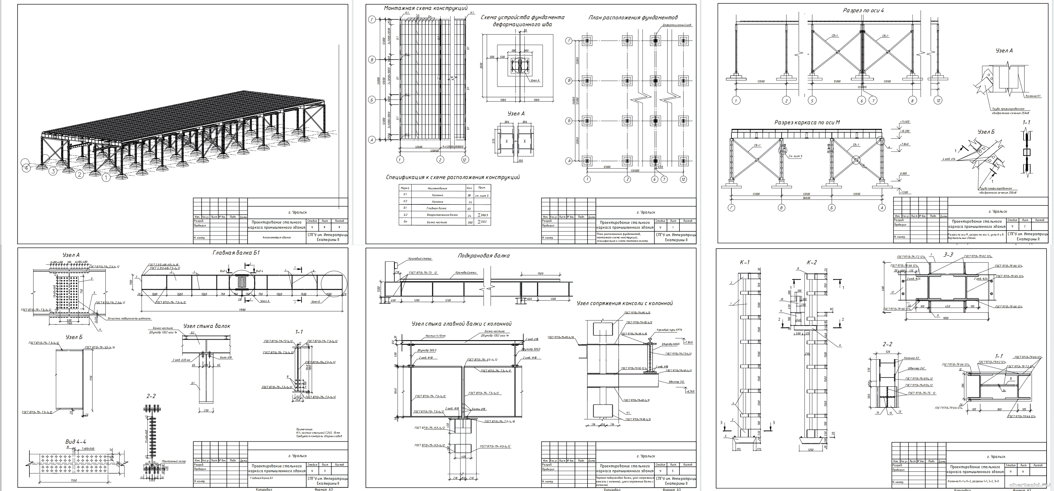 �������� ������ - �� 1-� �������� ������������� ������ 120 � 36 � � �. �������