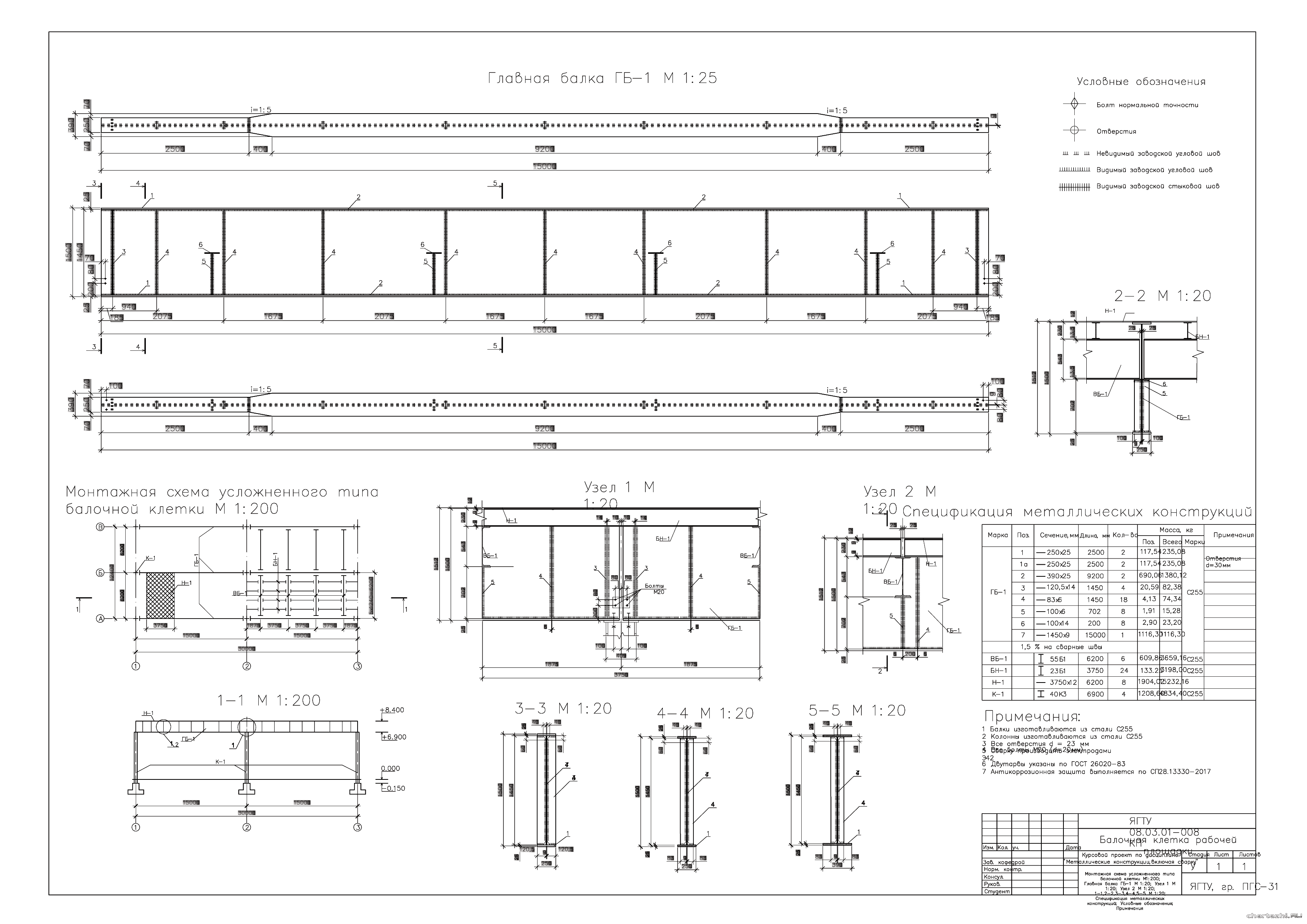 �������� ������ - �� �������� ������ 15,0 � 6,2 � ������� ��������