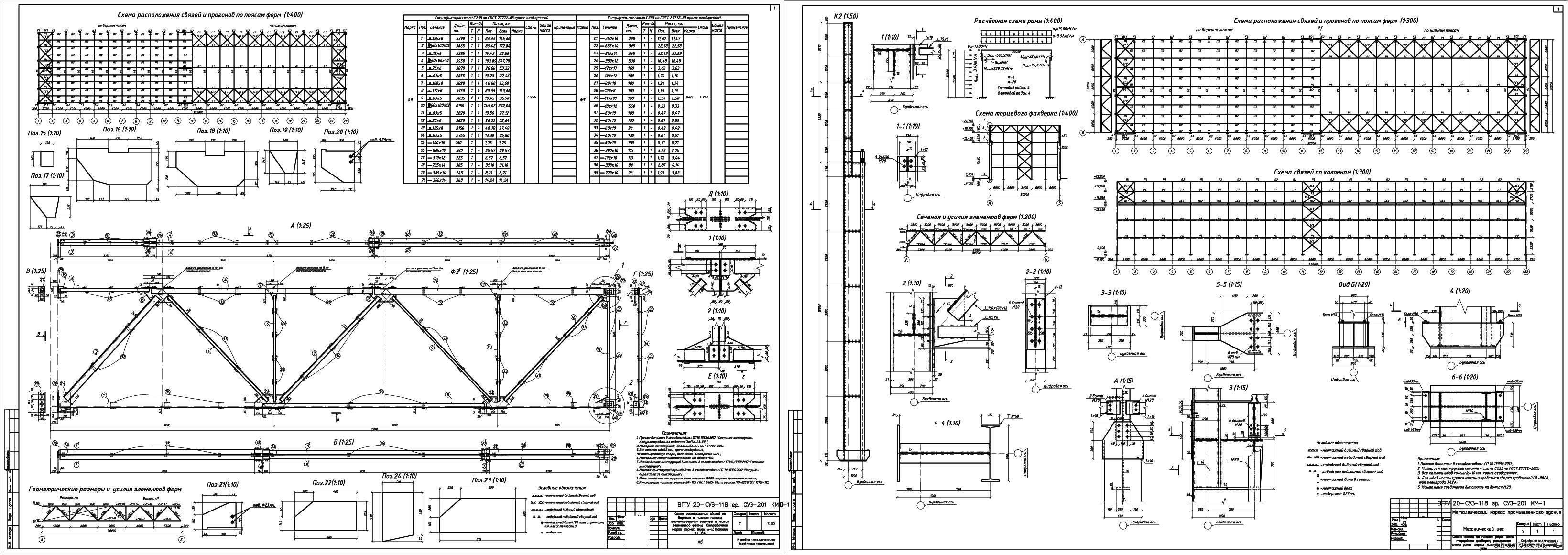 �������� ������ - �� ������������� ���� 132 � 30 �