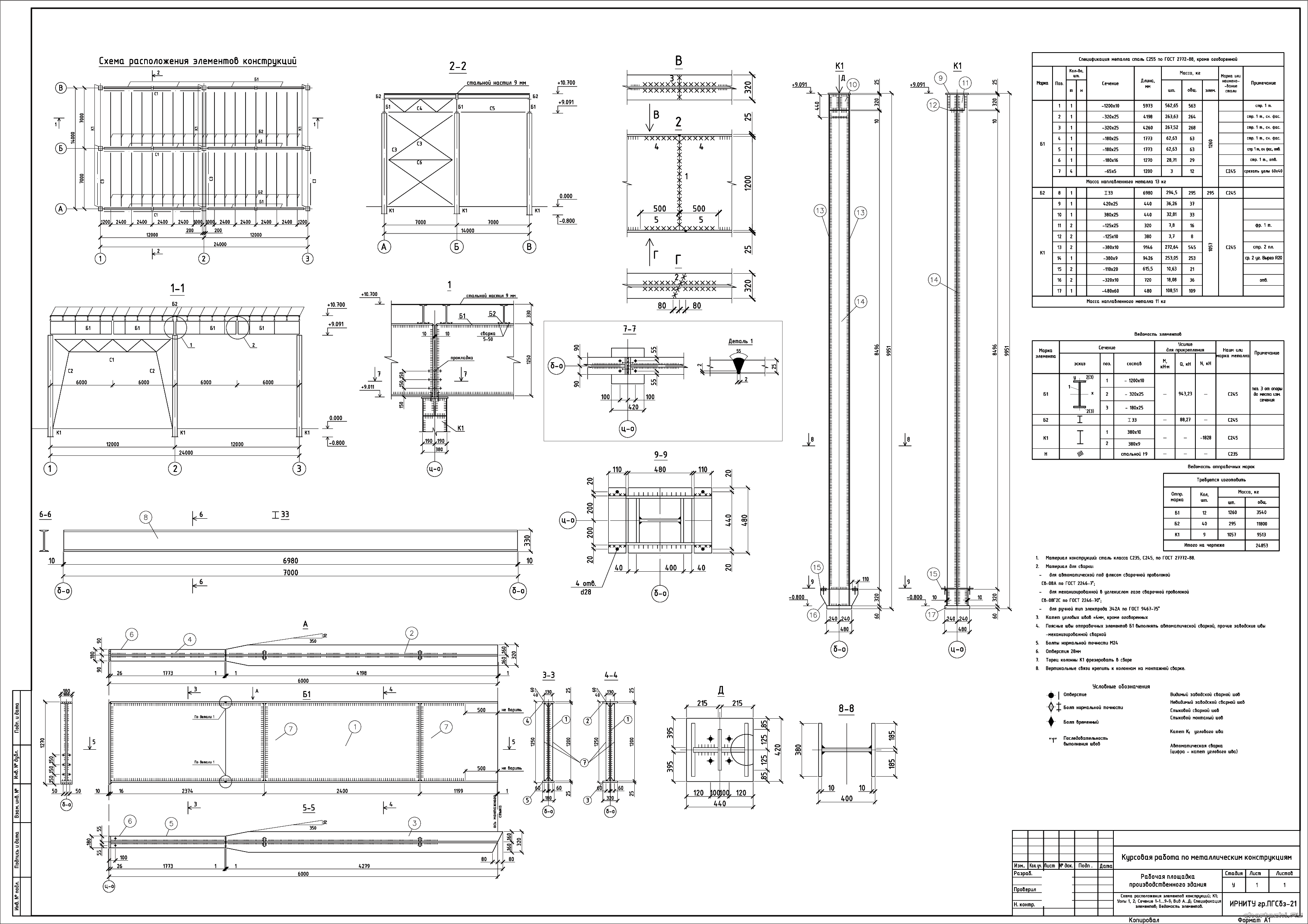 �������� ������ - �� ������� �������� 24 � 14 �