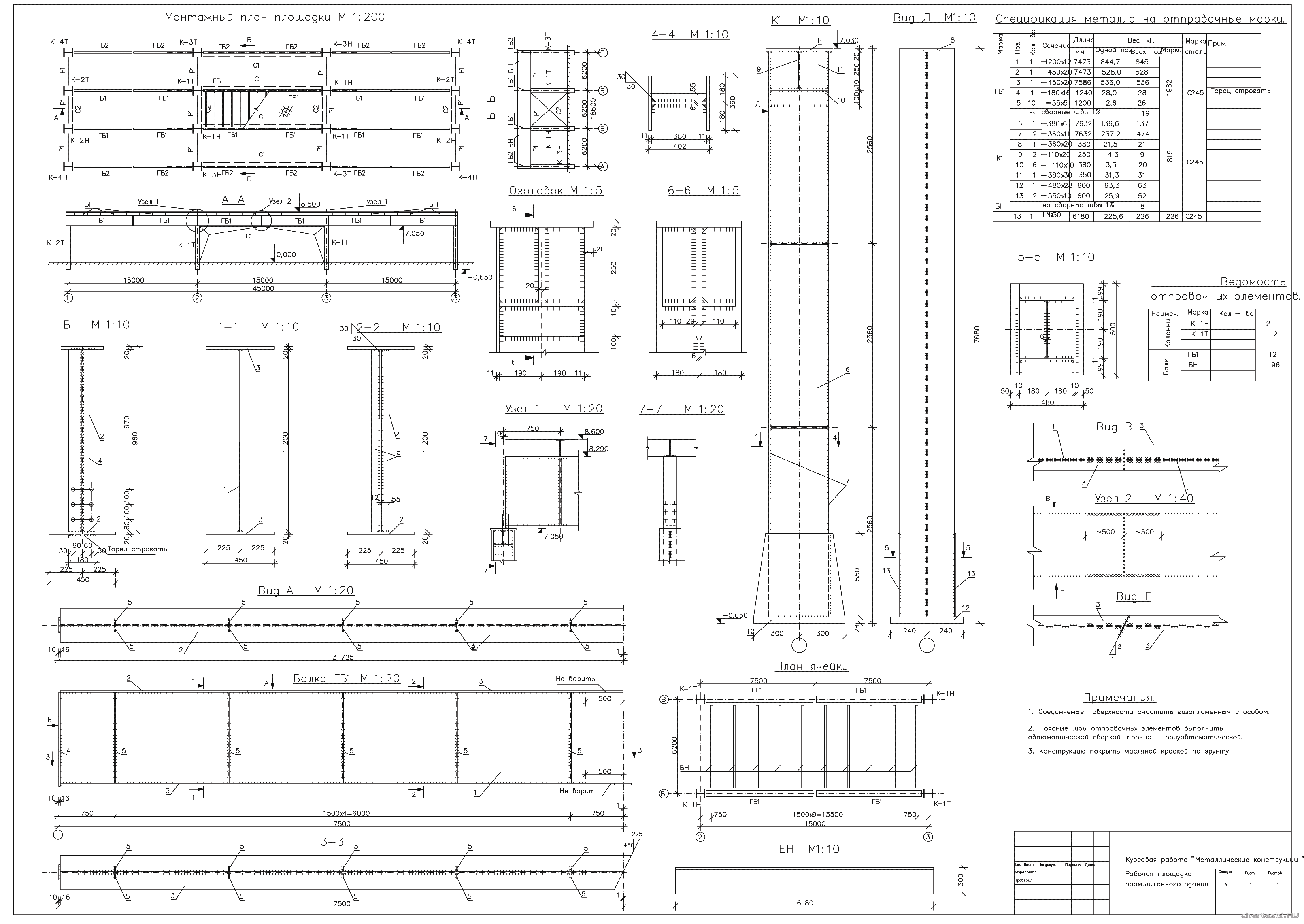 �������� ������ - �� ������� �������� ������������� ������ 45,0 � 18,6 �